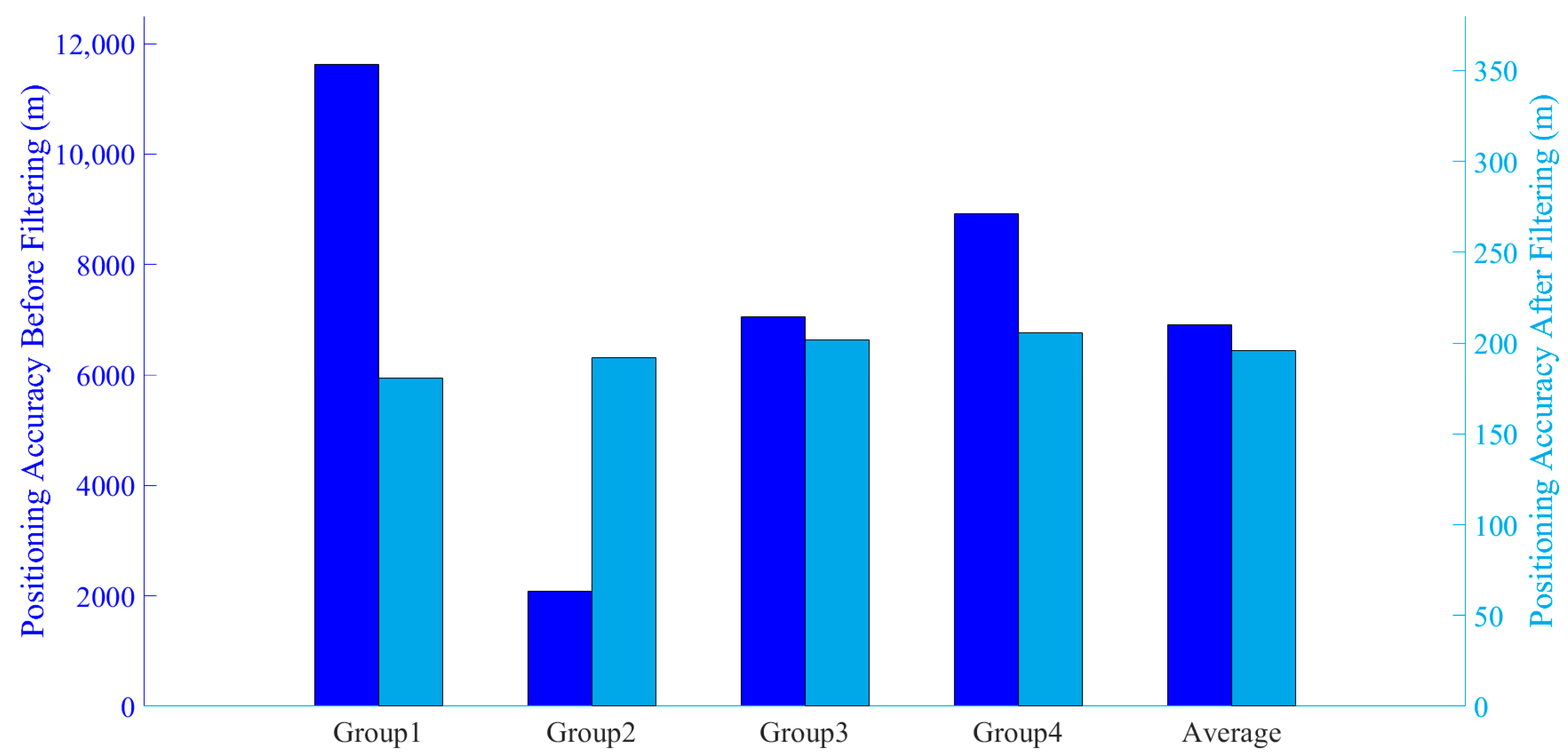 Drones 08 00520 g019