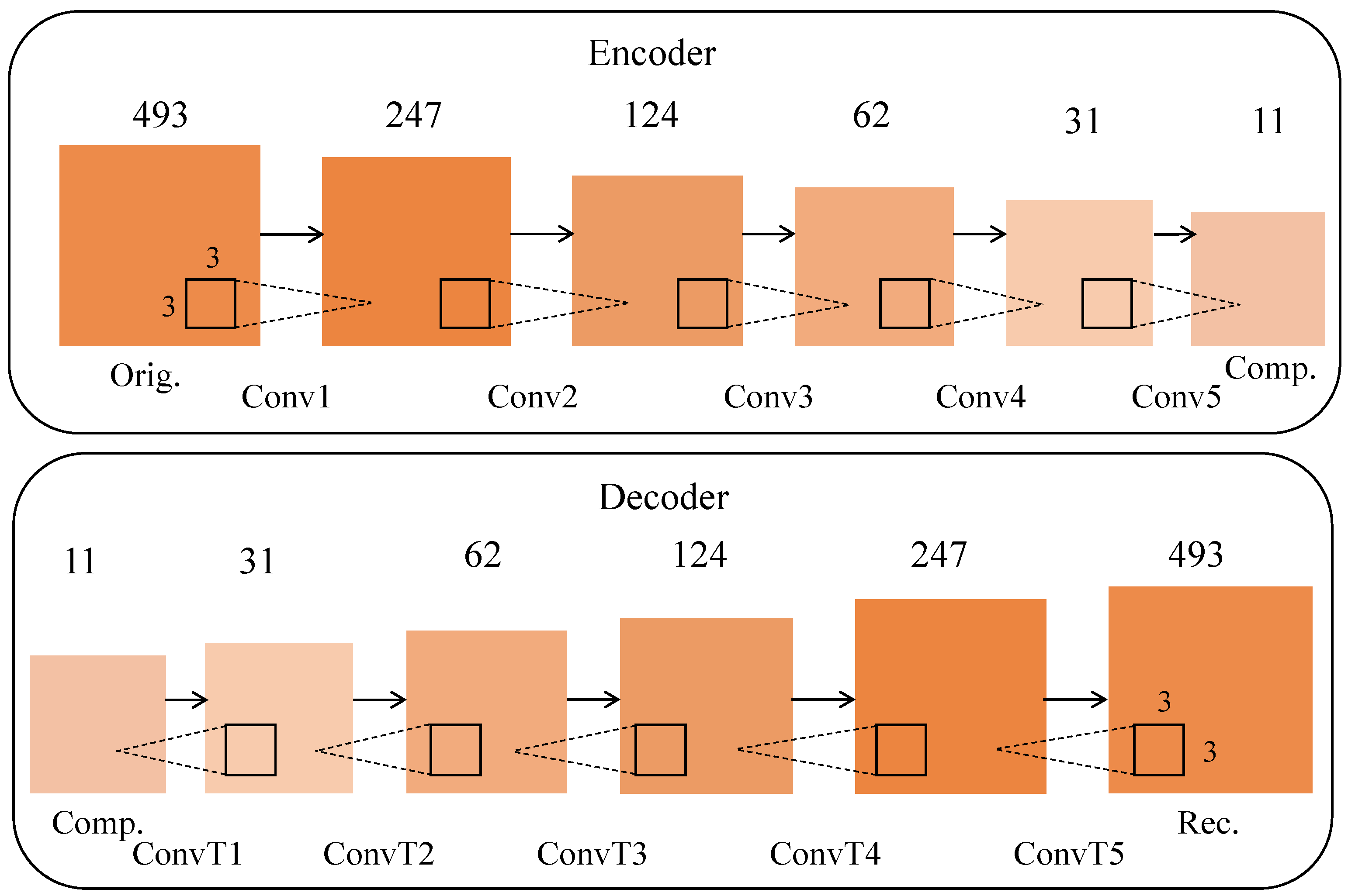 Drones 08 00521 g003