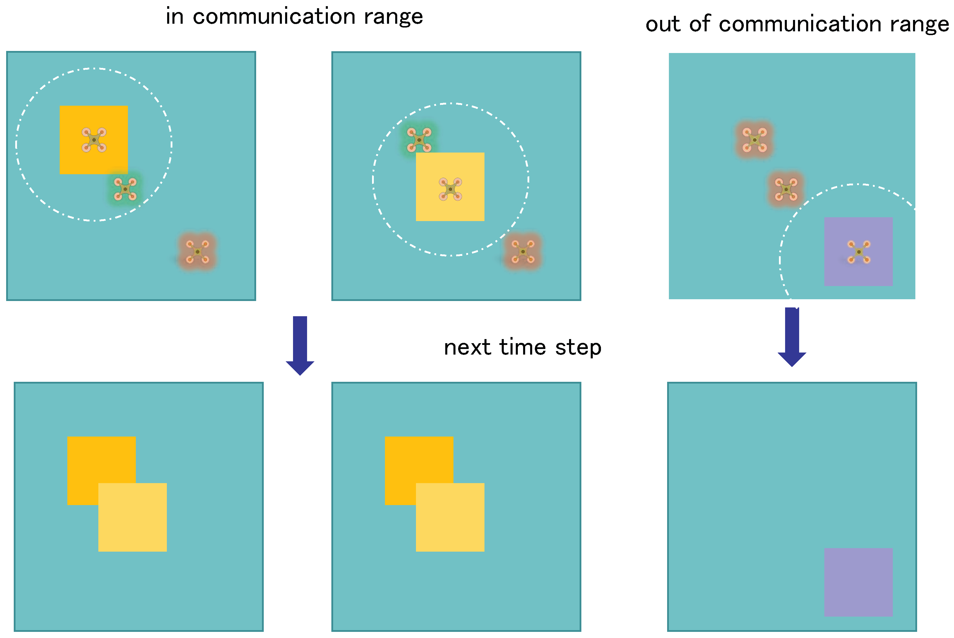 Drones 08 00521 g006