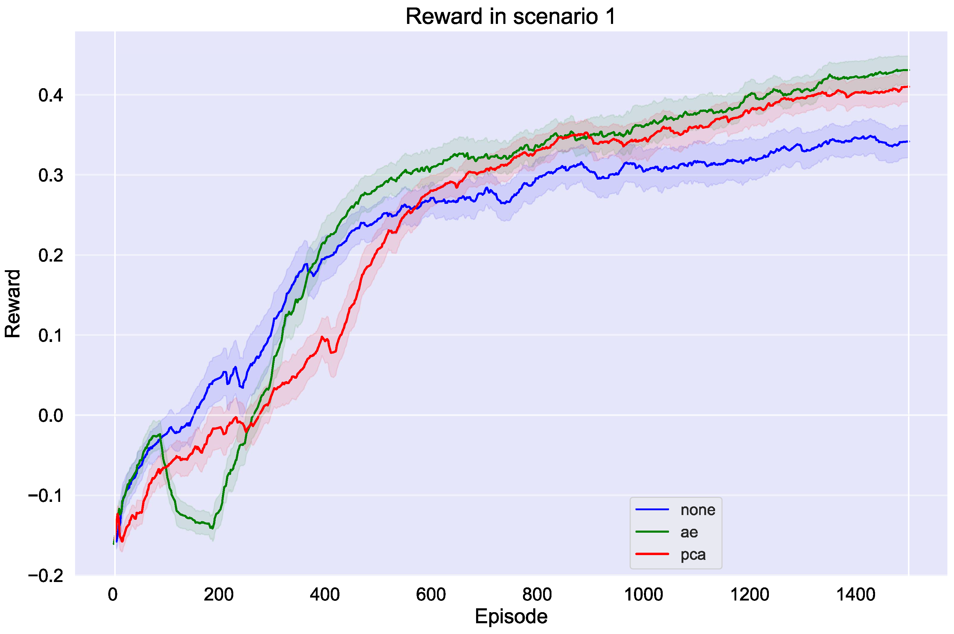 Drones 08 00521 g011