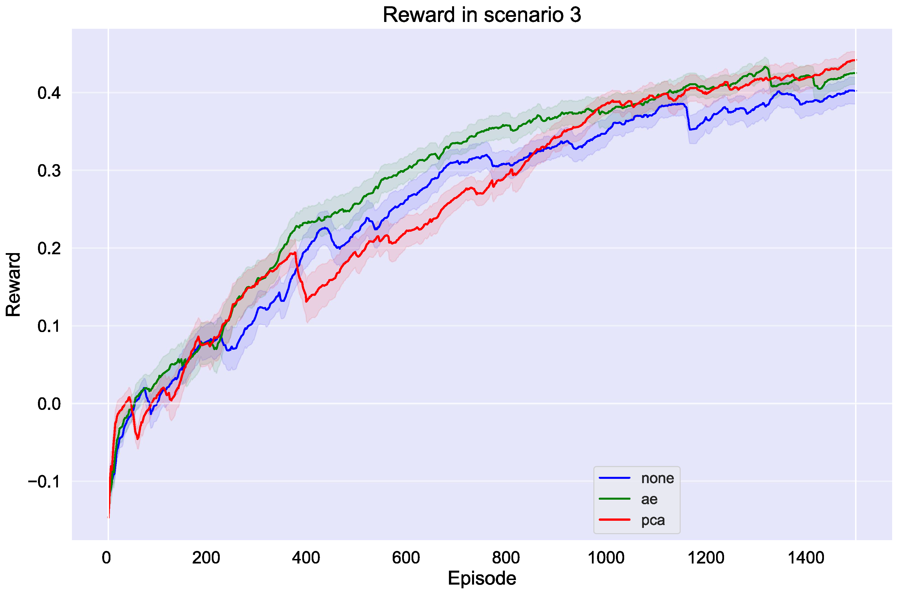 Drones 08 00521 g015
