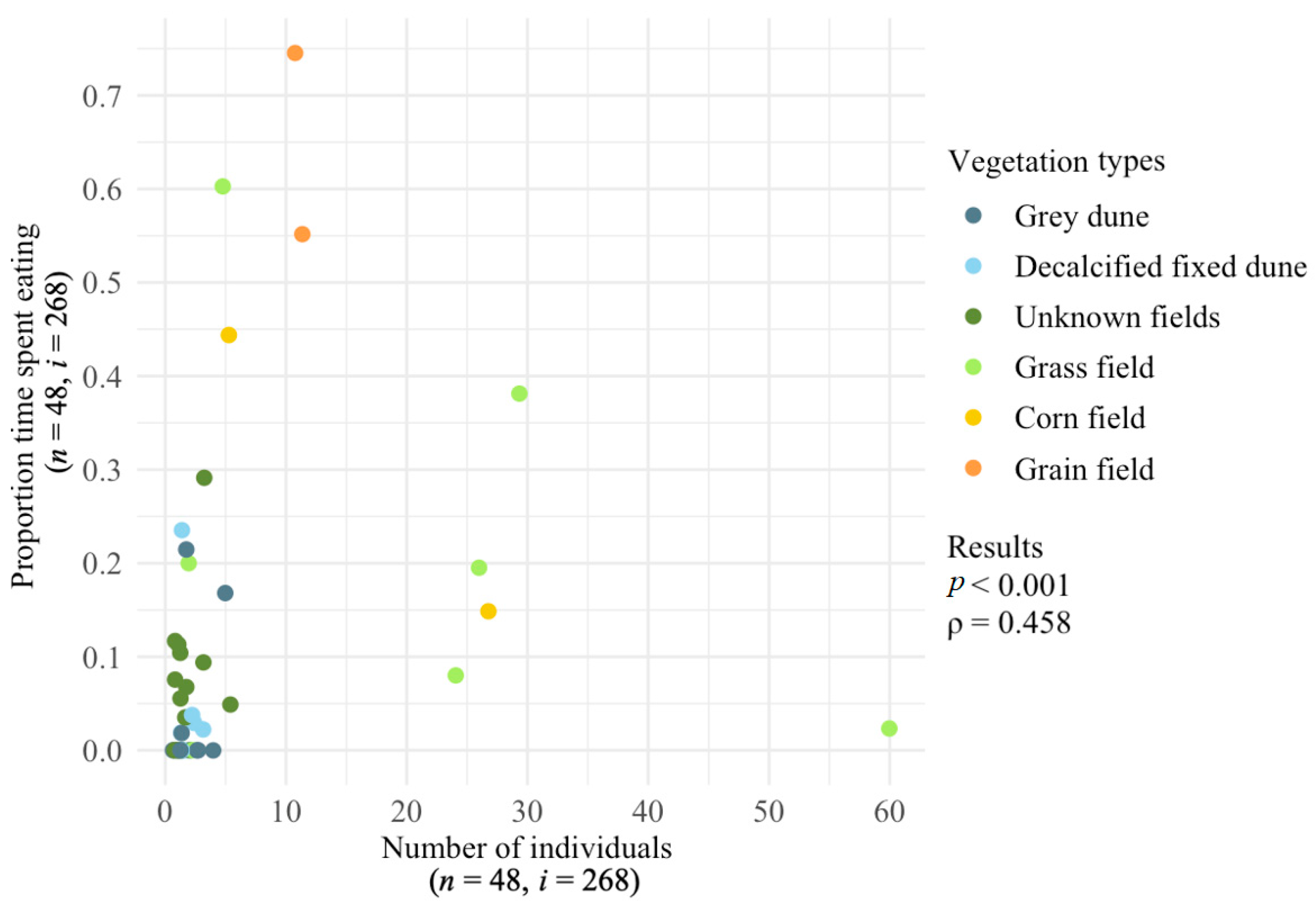Drones 08 00522 g007