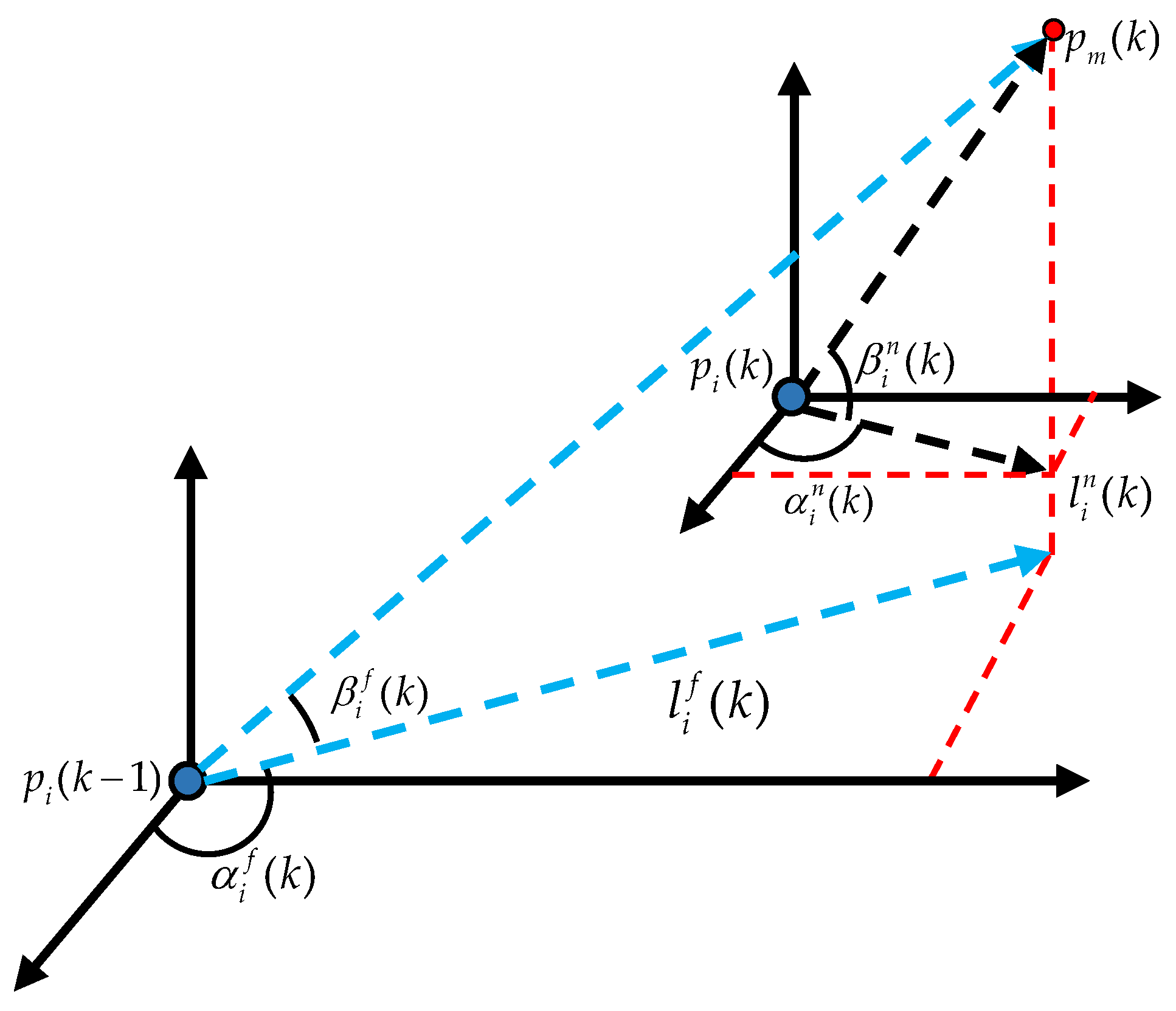Drones 08 00524 g003