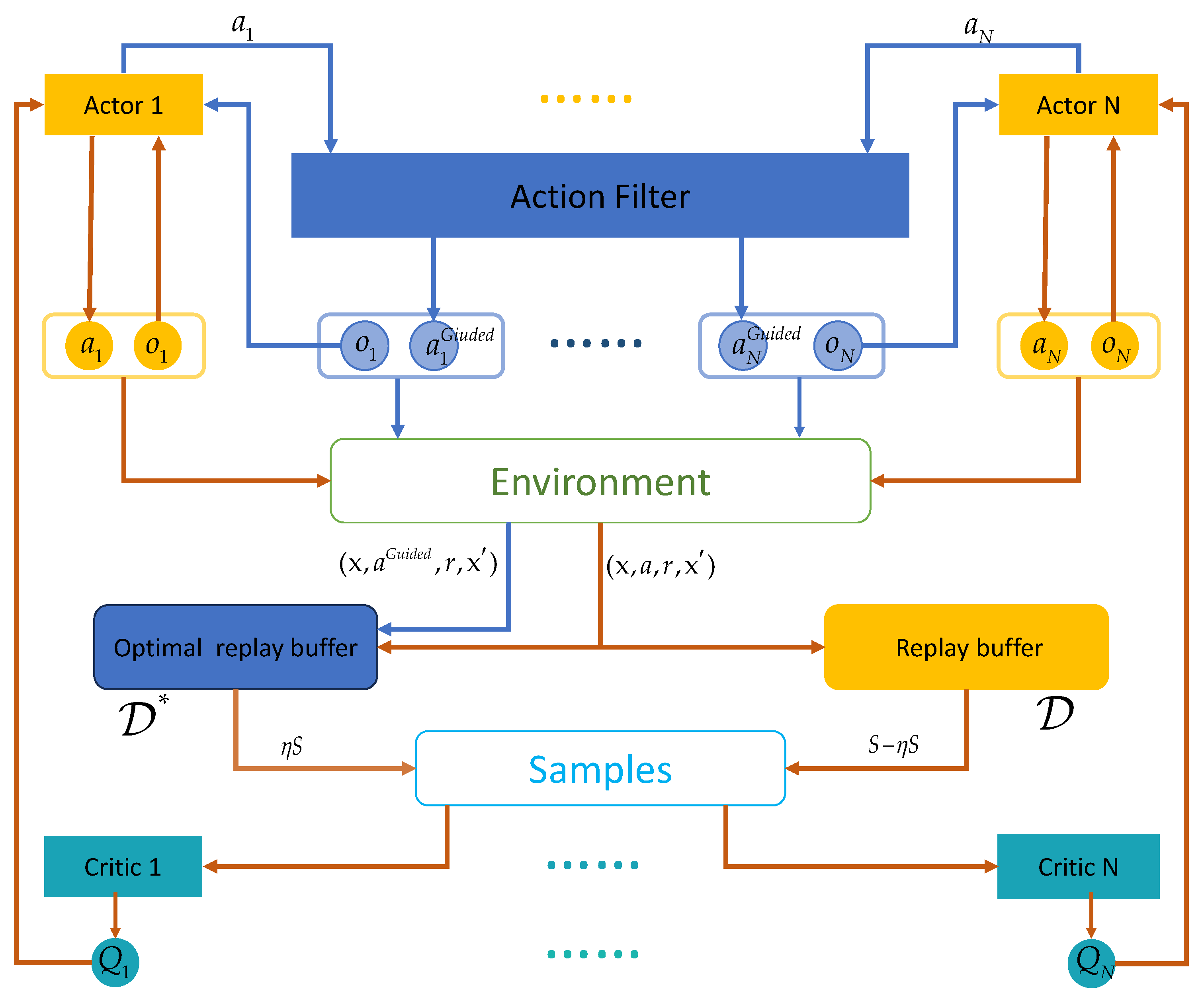 Drones 08 00524 g005