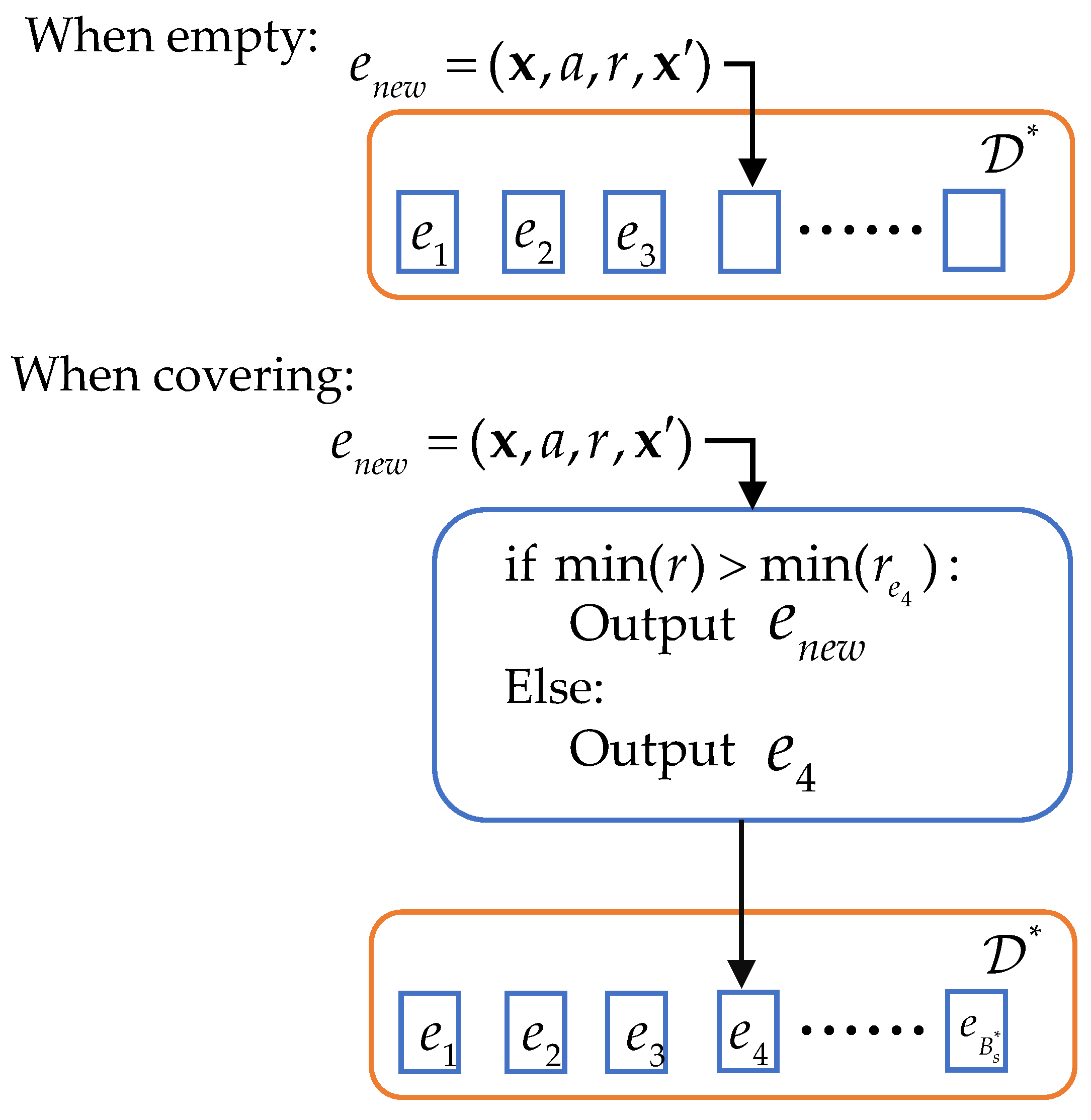 Drones 08 00524 g007