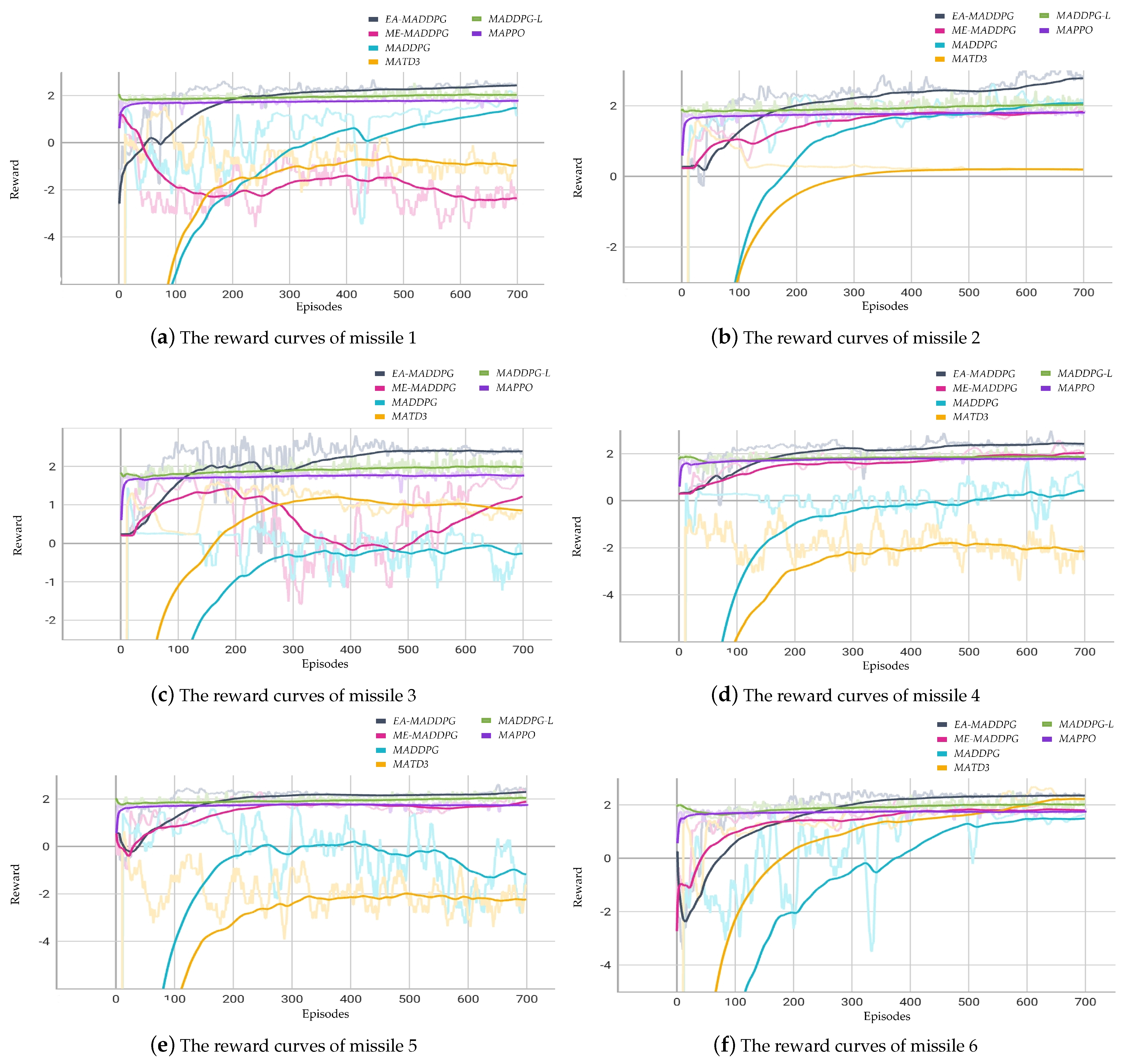 Drones 08 00524 g010