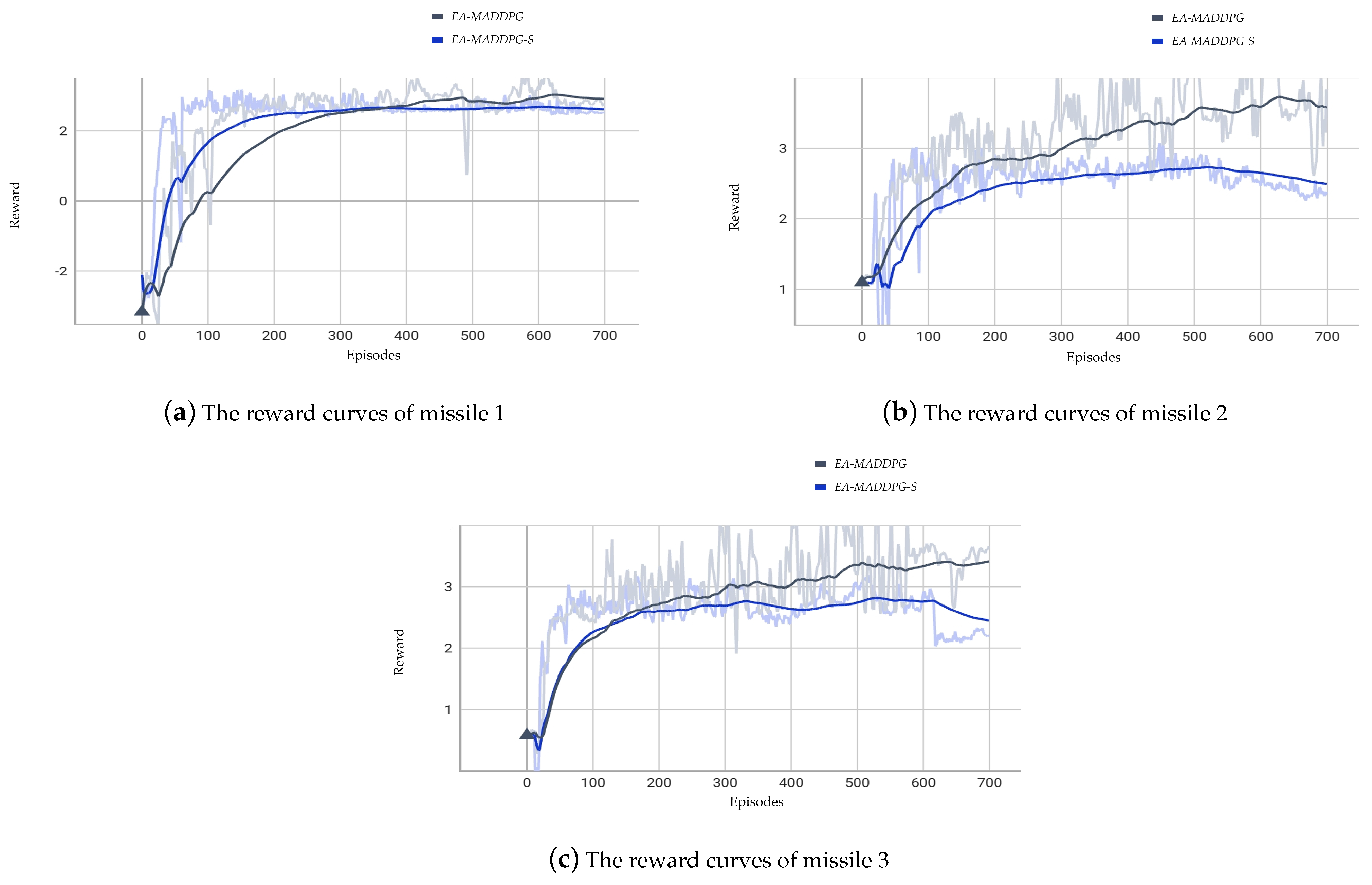 Drones 08 00524 g011