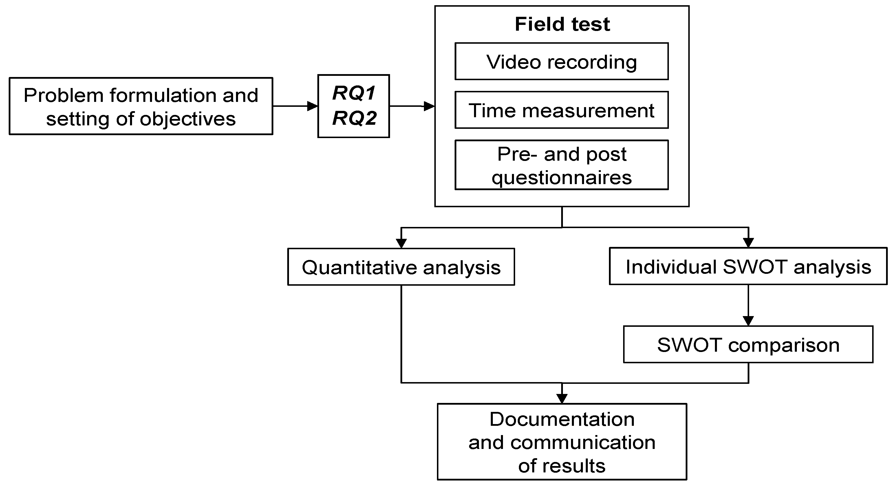 Drones 08 00525 g001