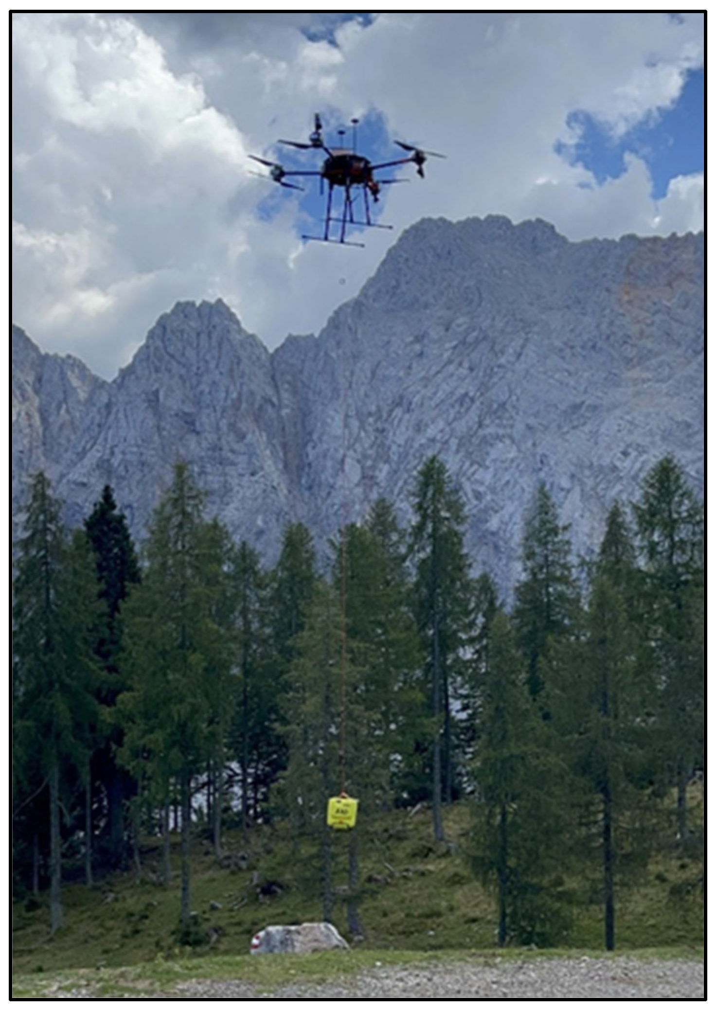 Drones 08 00525 g003