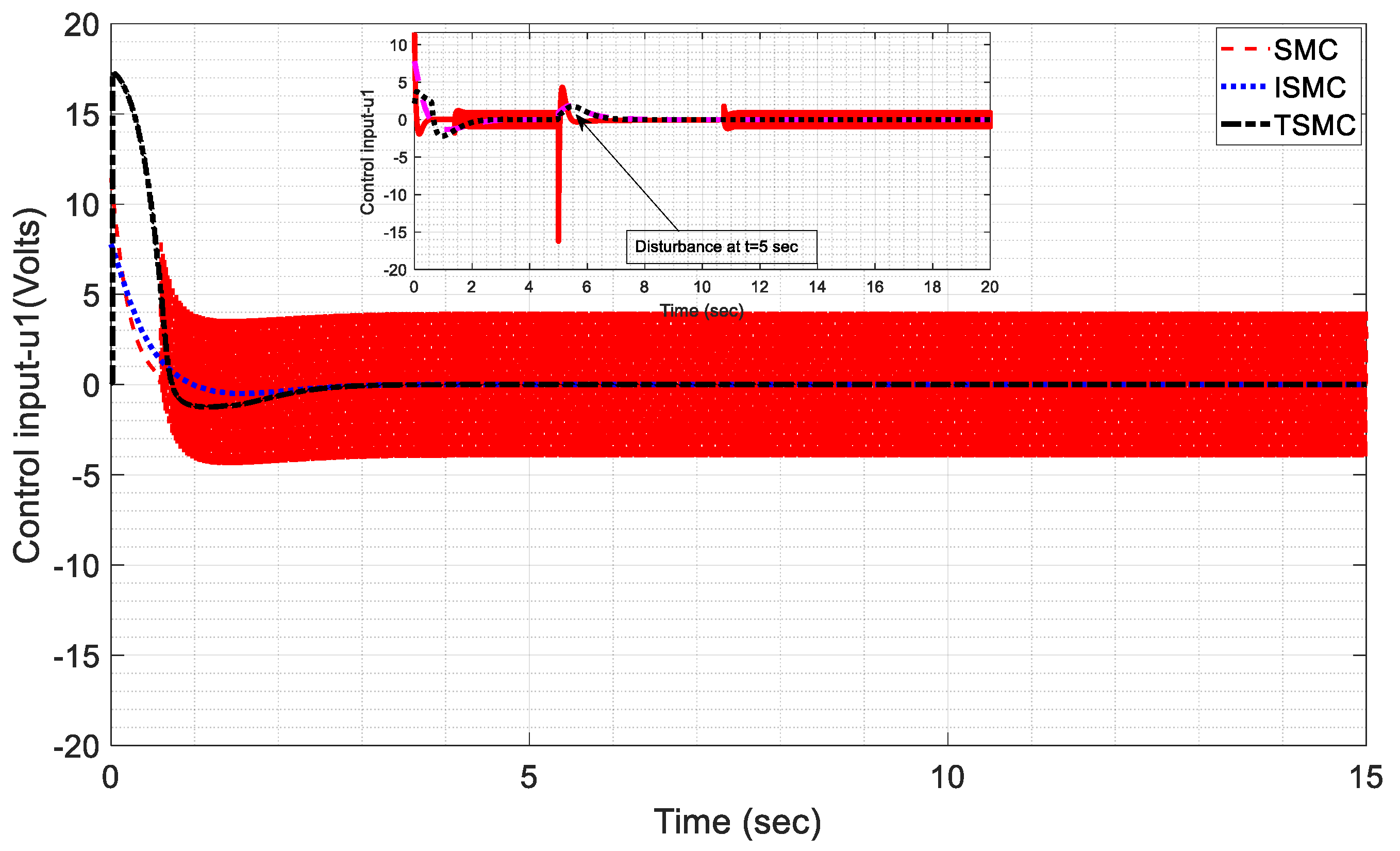 Drones 08 00527 g007