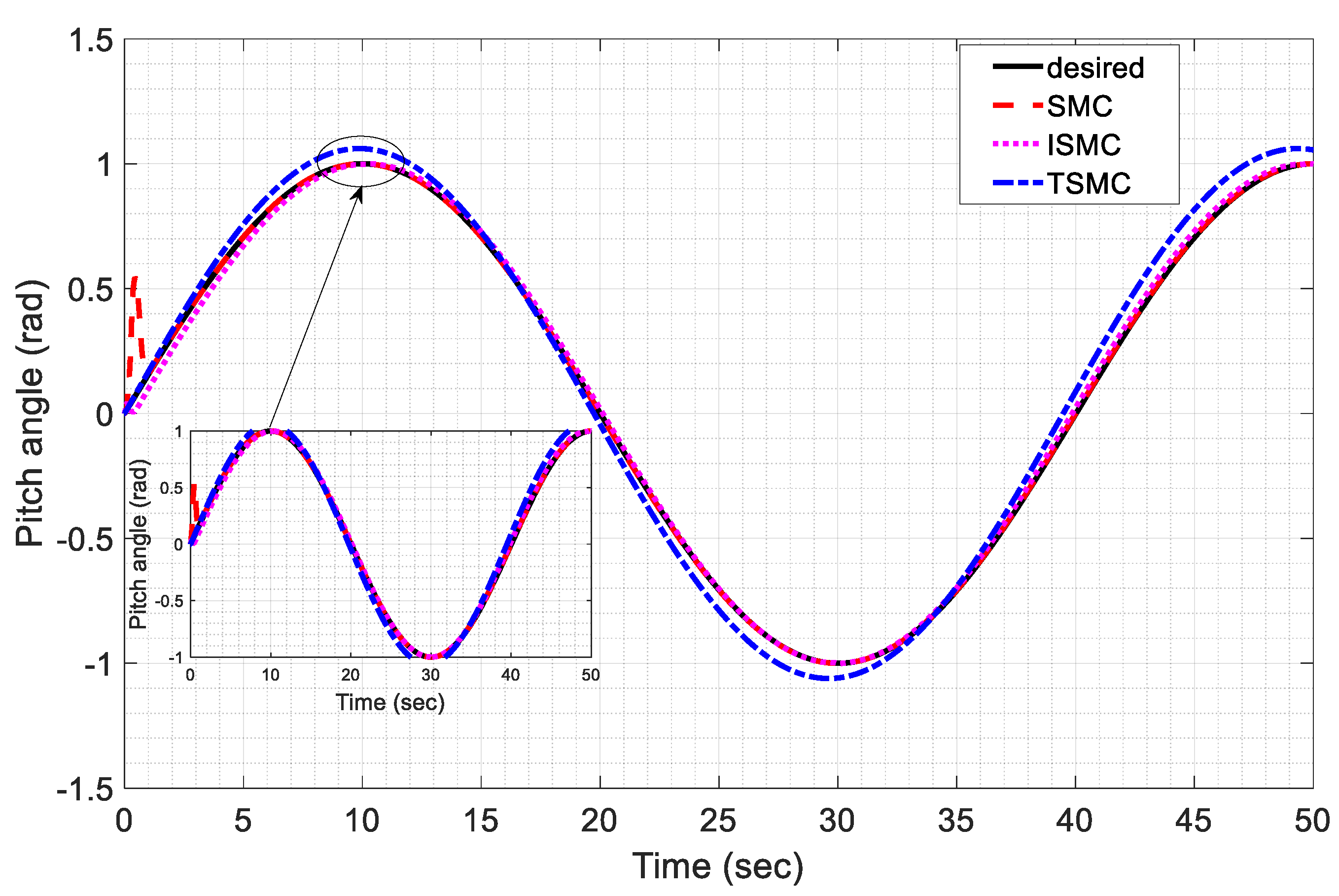 Drones 08 00527 g009