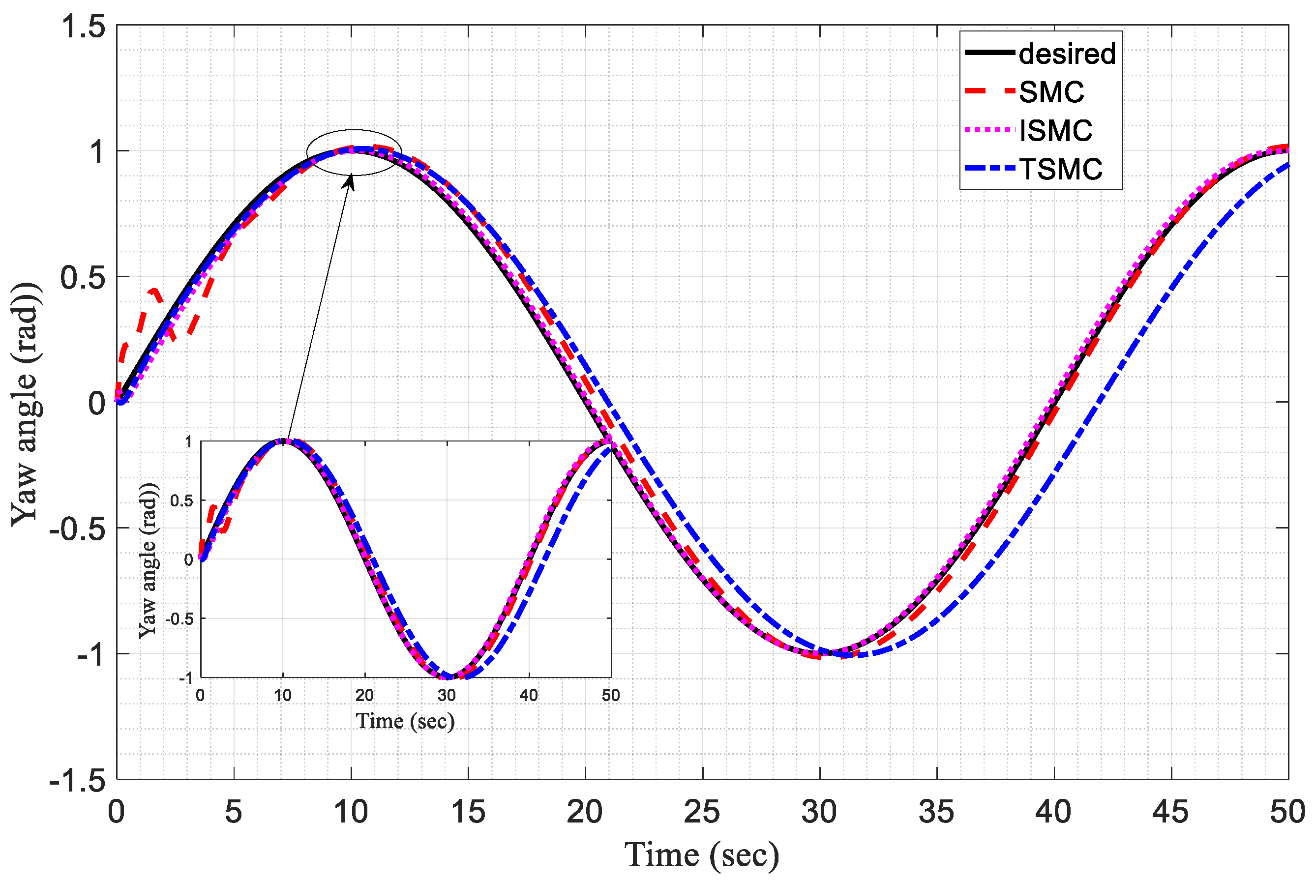 Drones 08 00527 g010