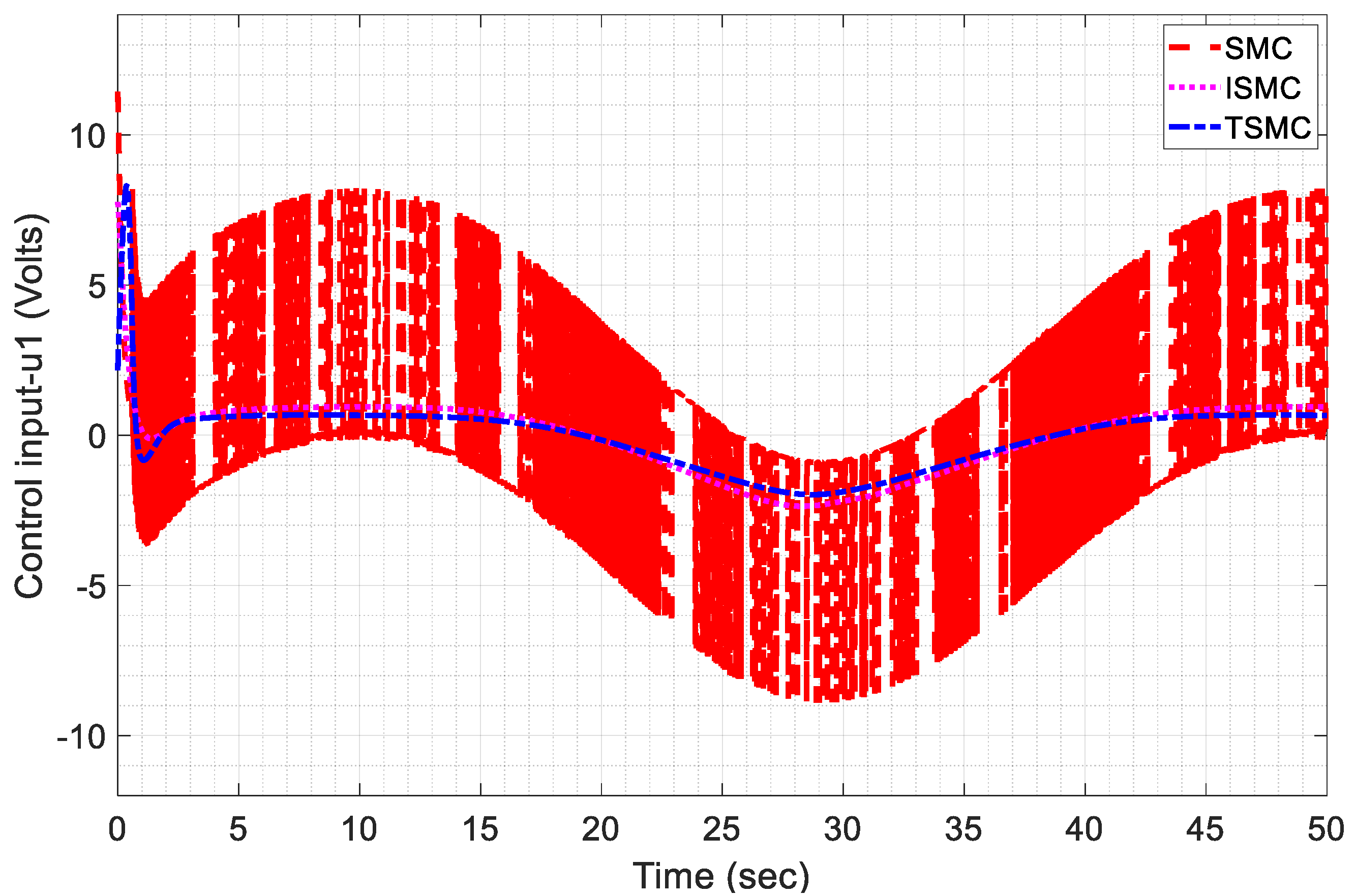 Drones 08 00527 g011