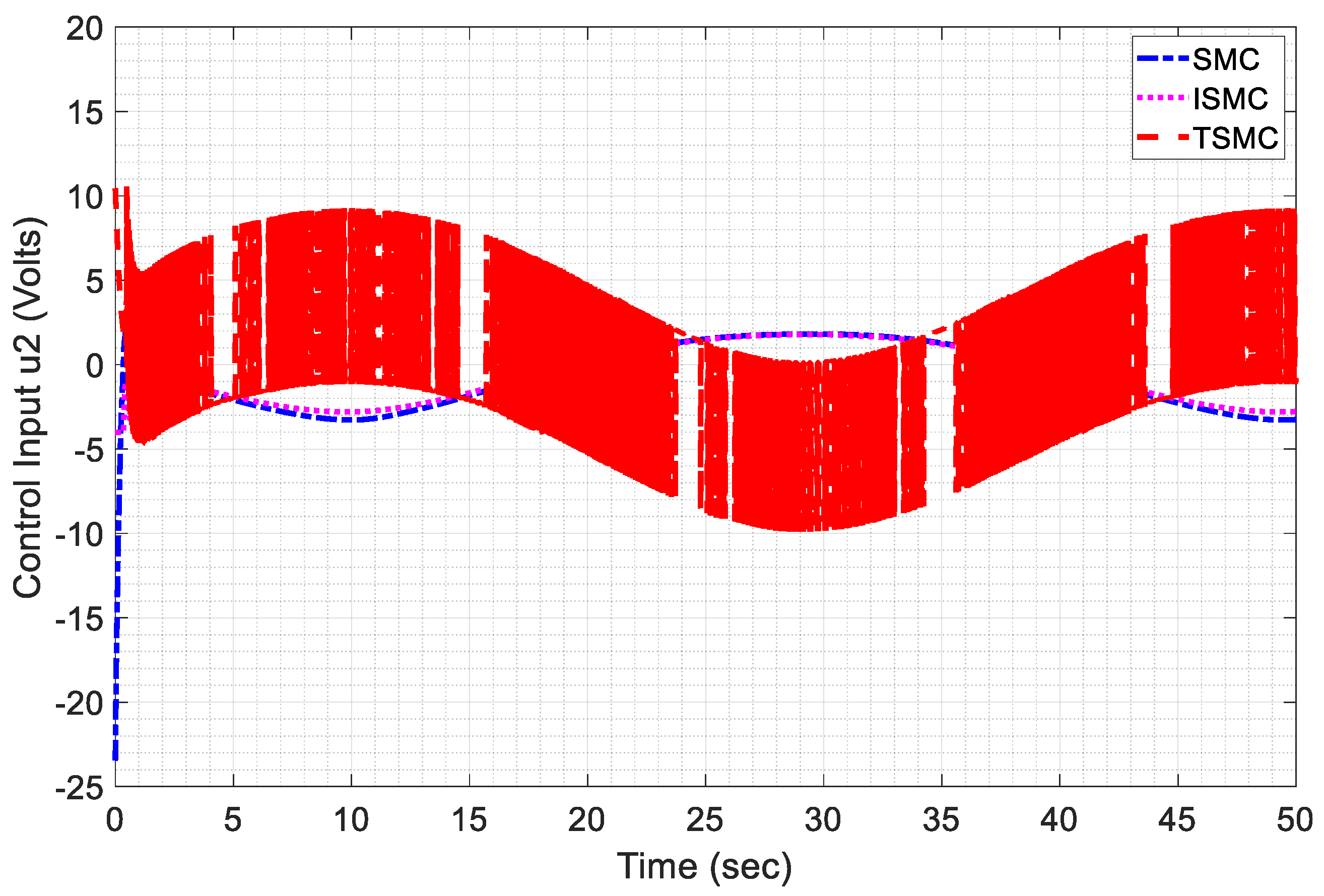 Drones 08 00527 g012