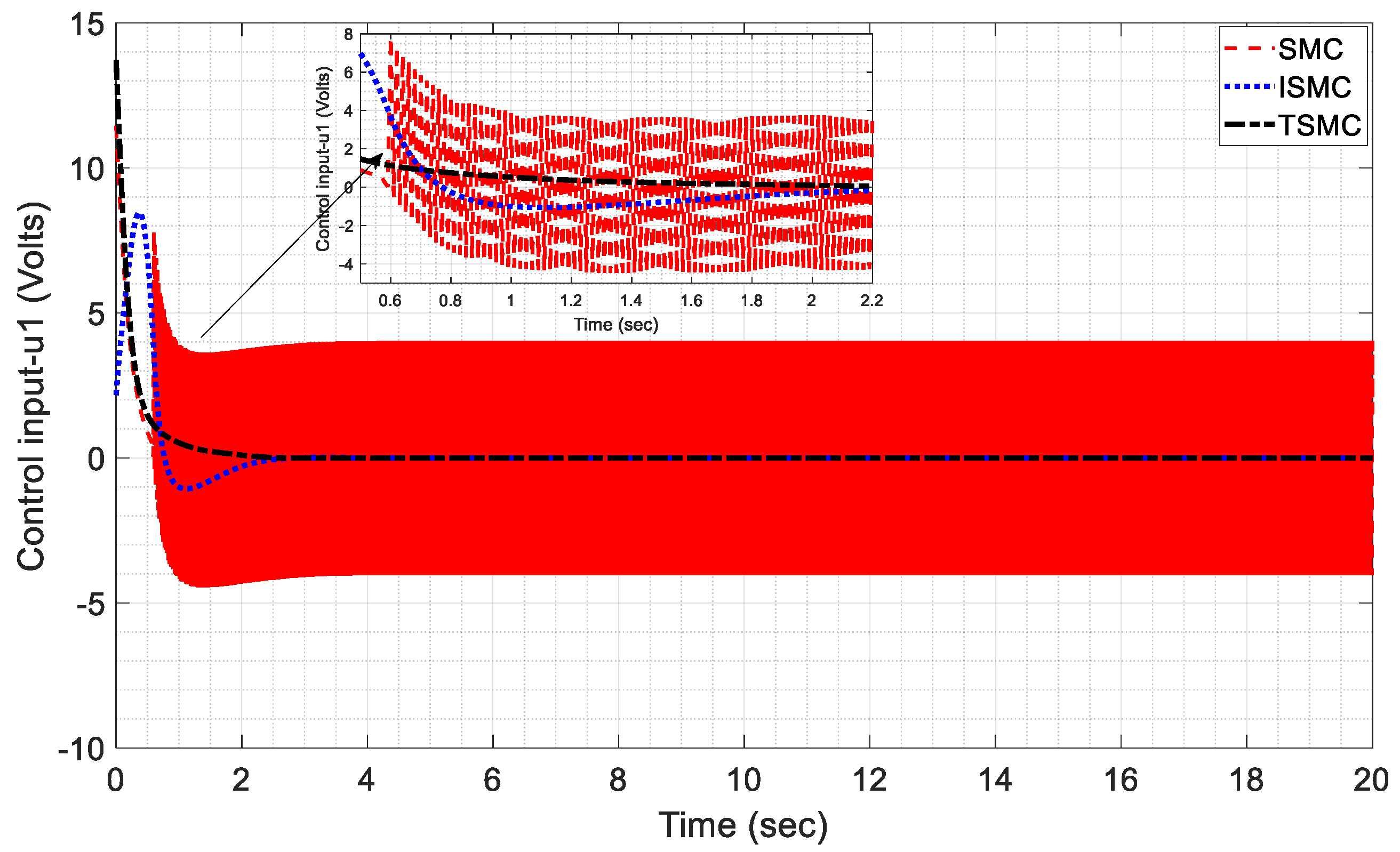 Drones 08 00527 g017