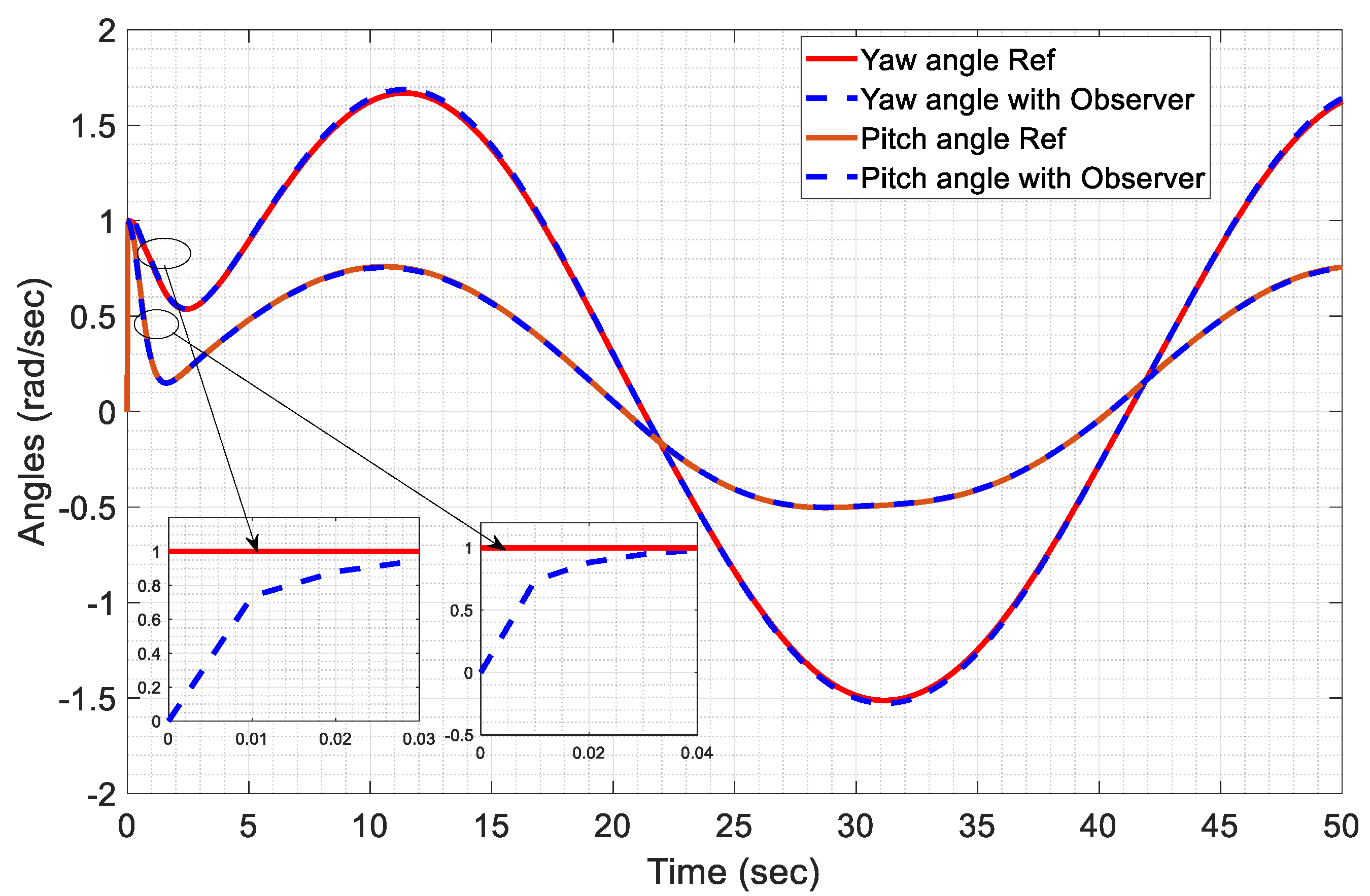Drones 08 00527 g019