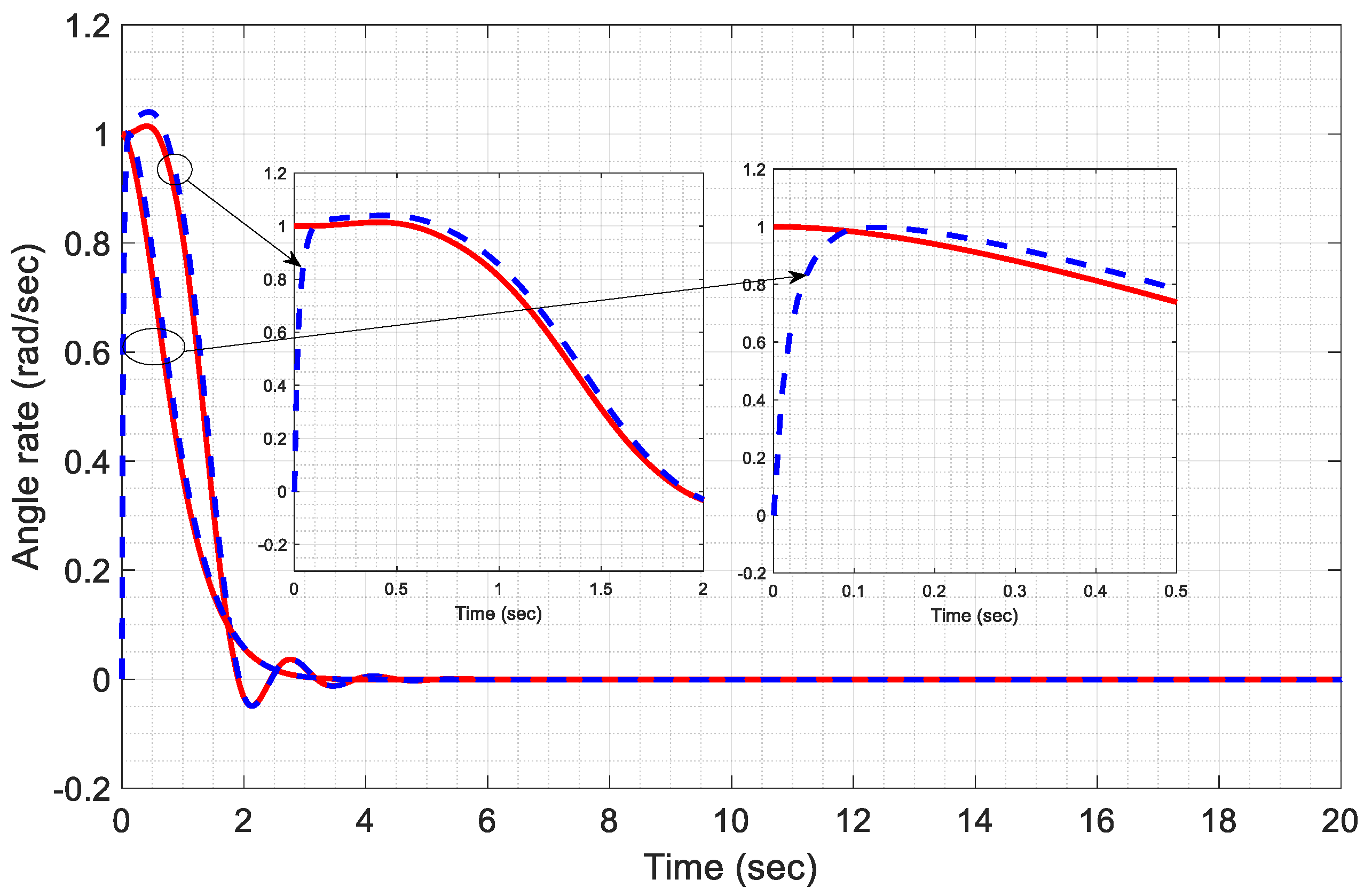Drones 08 00527 g021