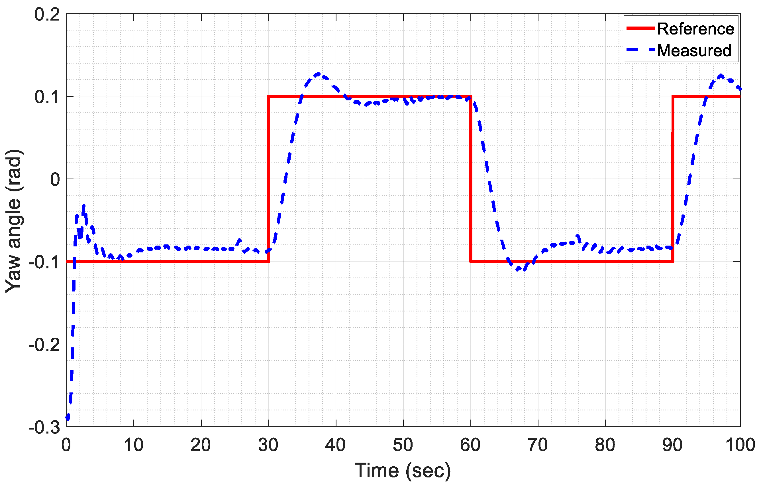 Drones 08 00527 g031