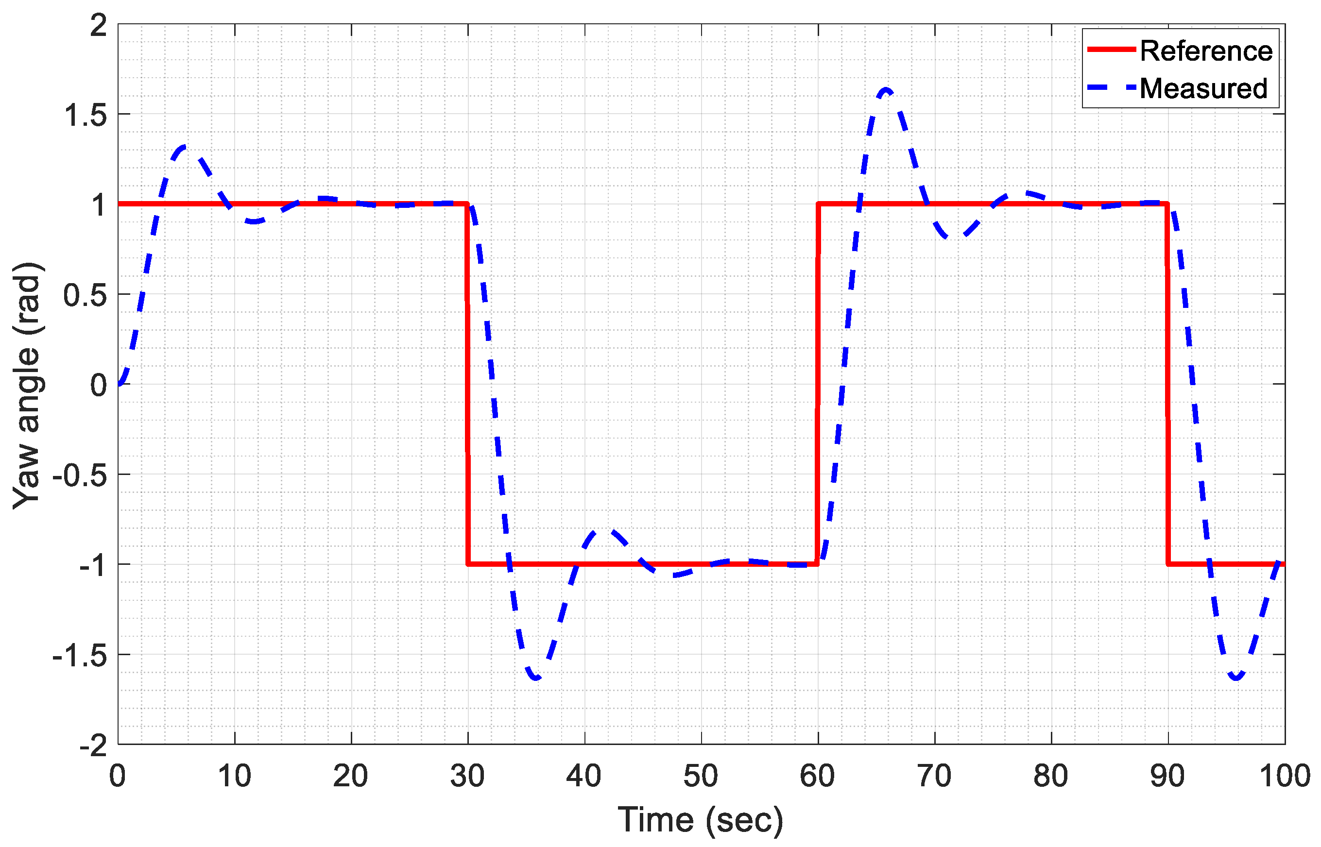 Drones 08 00527 g033