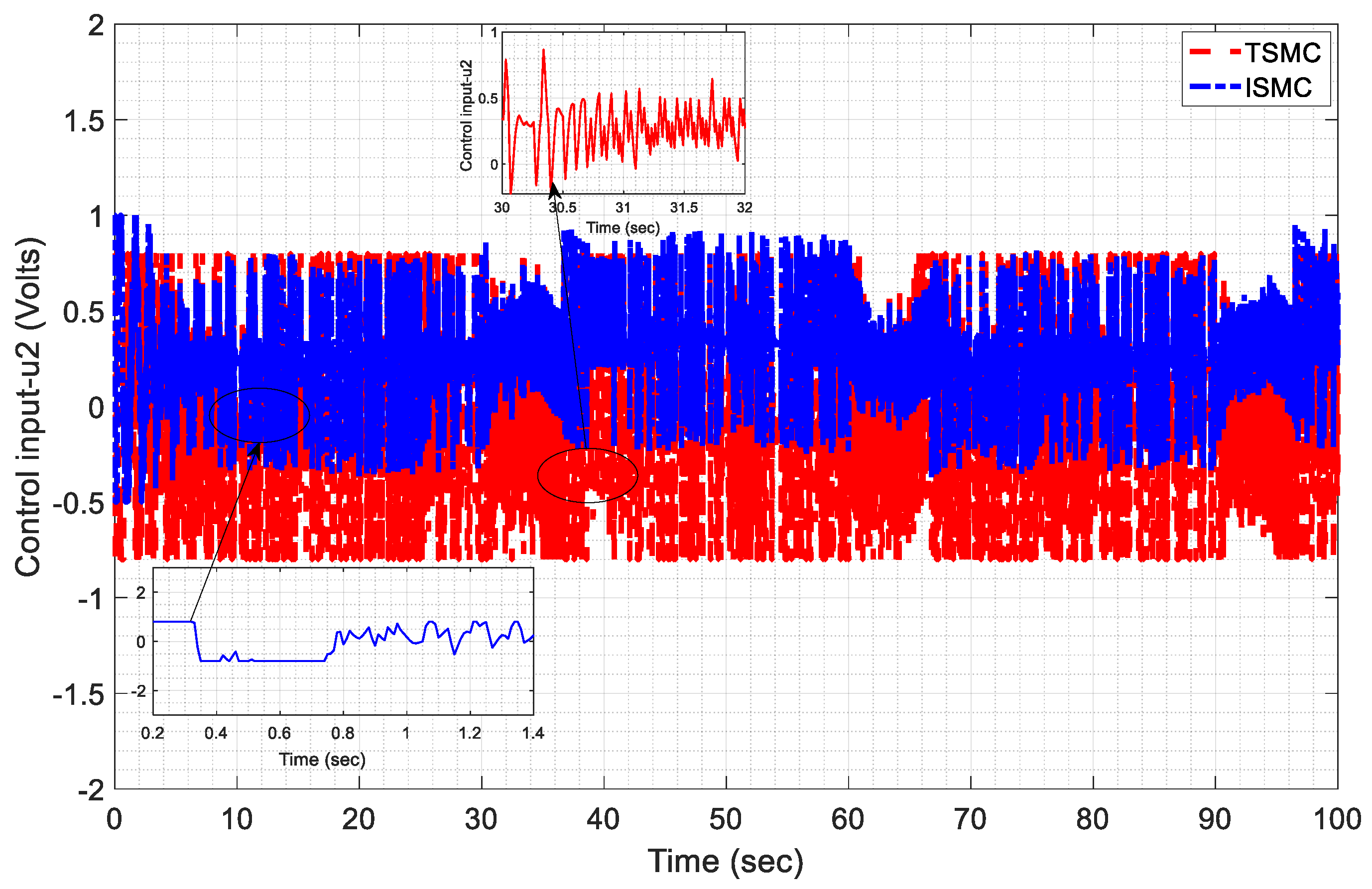 Drones 08 00527 g035