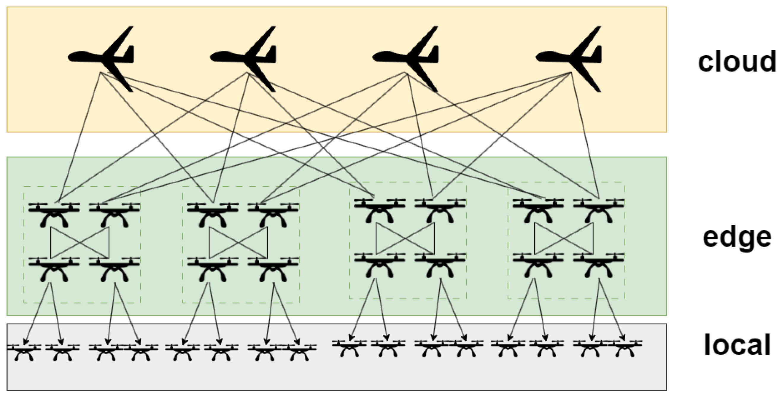 Drones 08 00528 g001