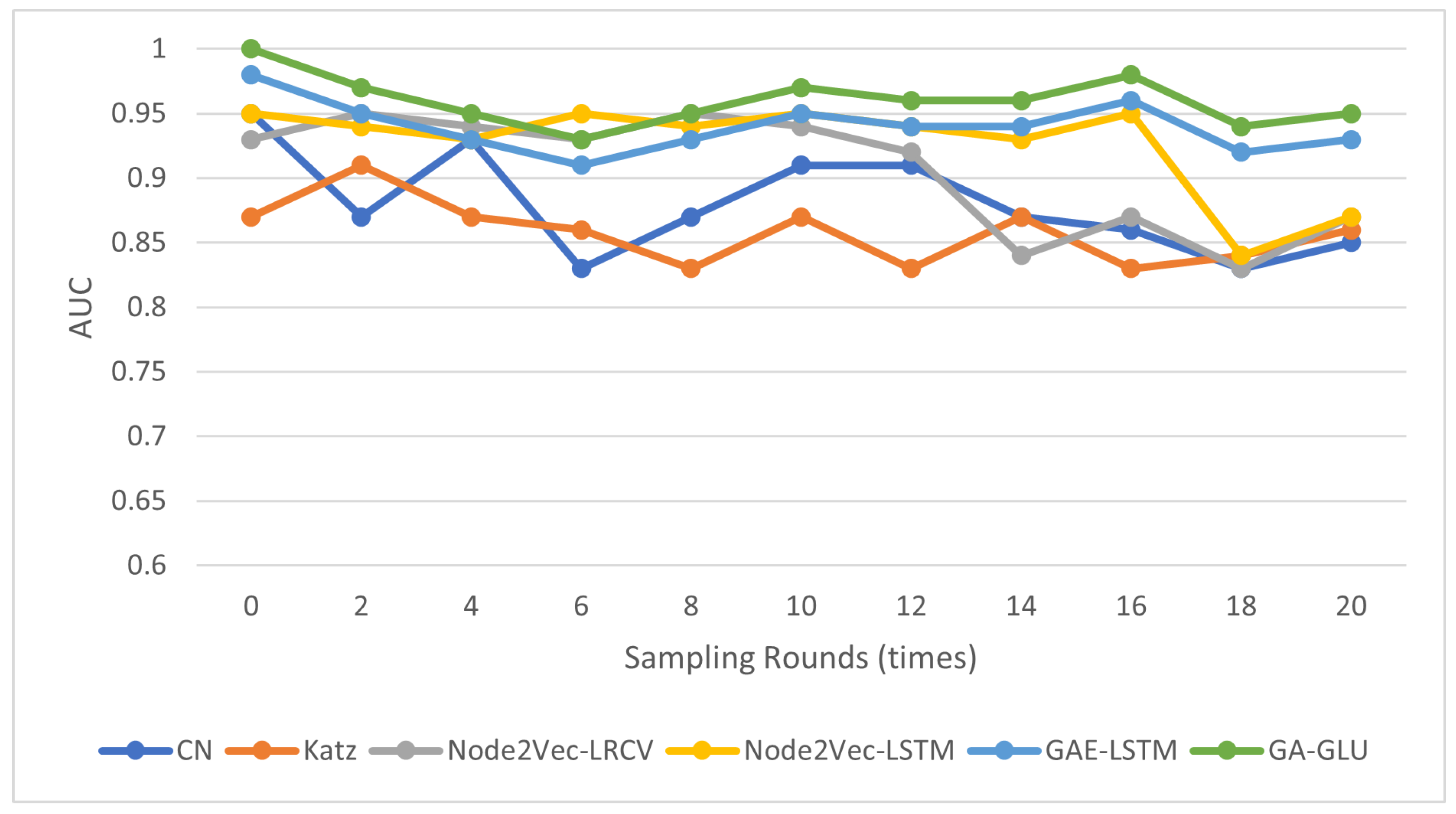 Drones 08 00528 g005