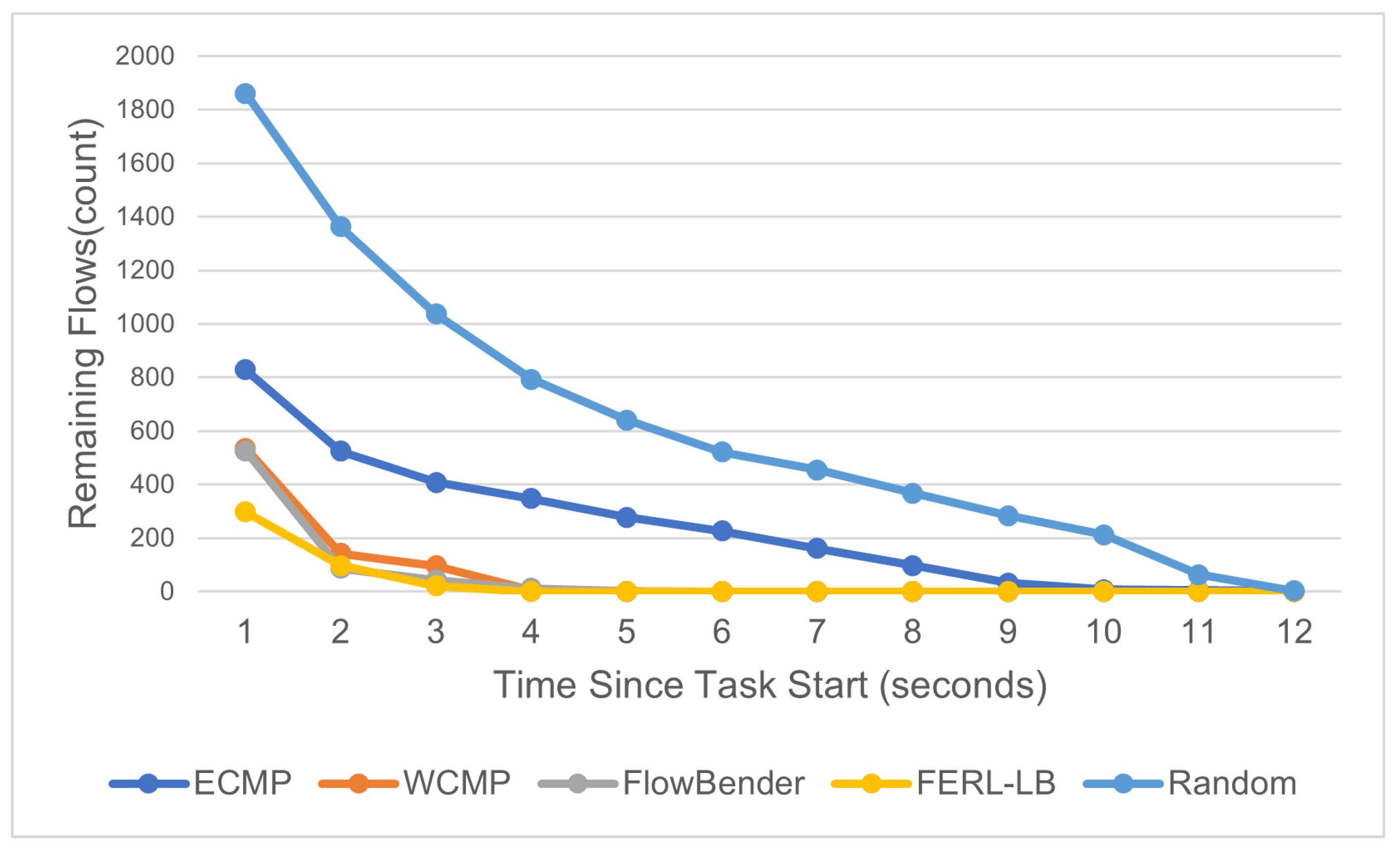 Drones 08 00528 g010