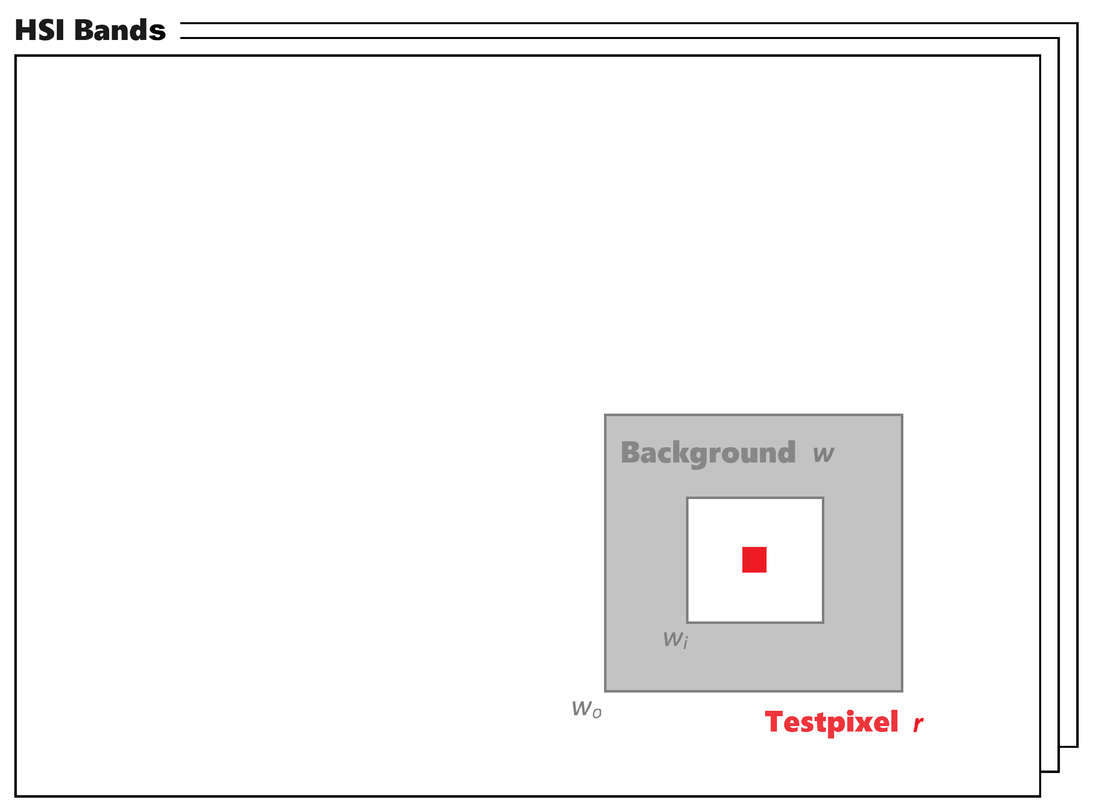 Drones 08 00529 g005