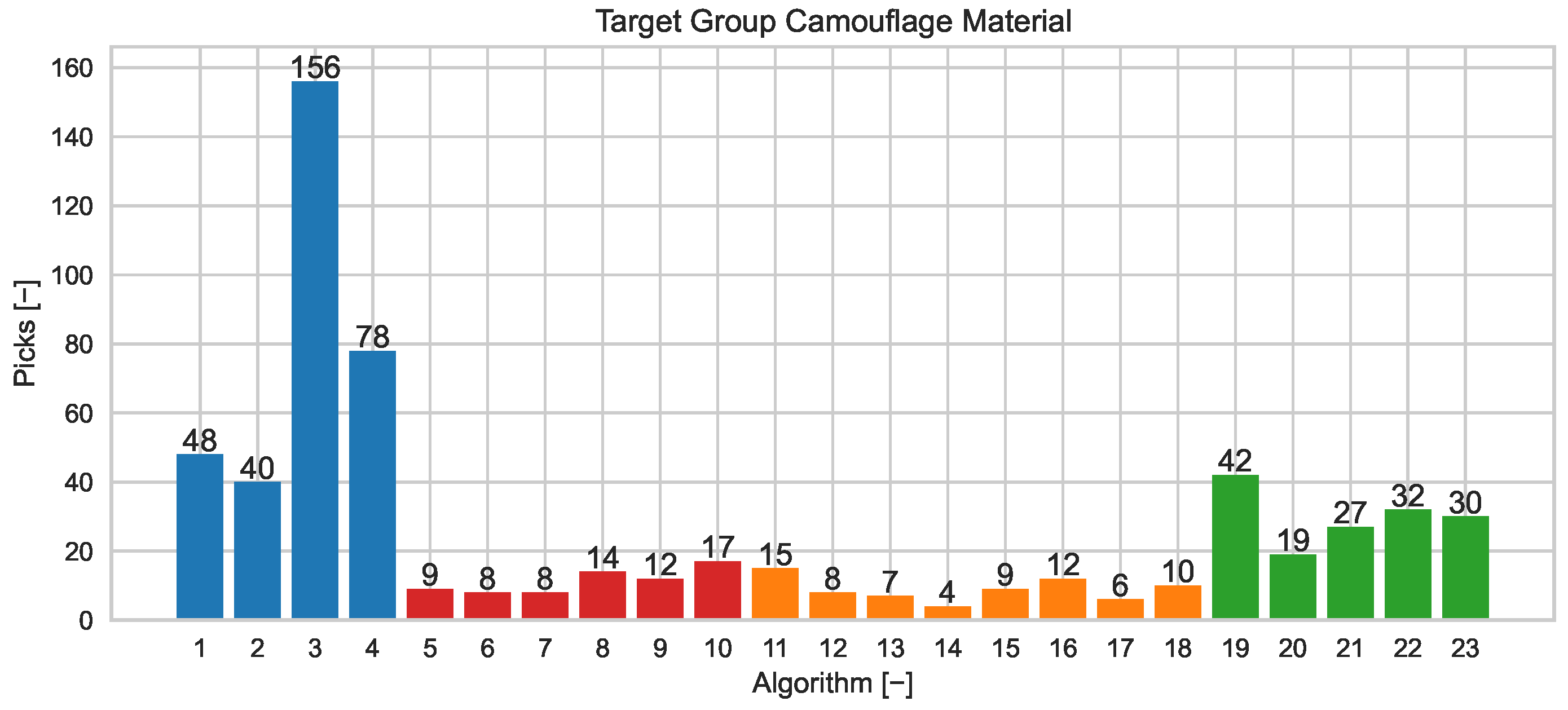 Drones 08 00529 g008