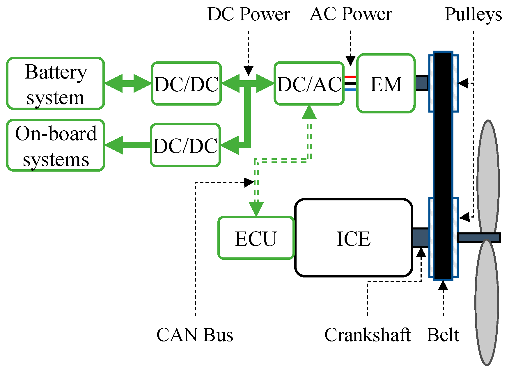 Drones 08 00531 g002 Drones 08 00531 g002