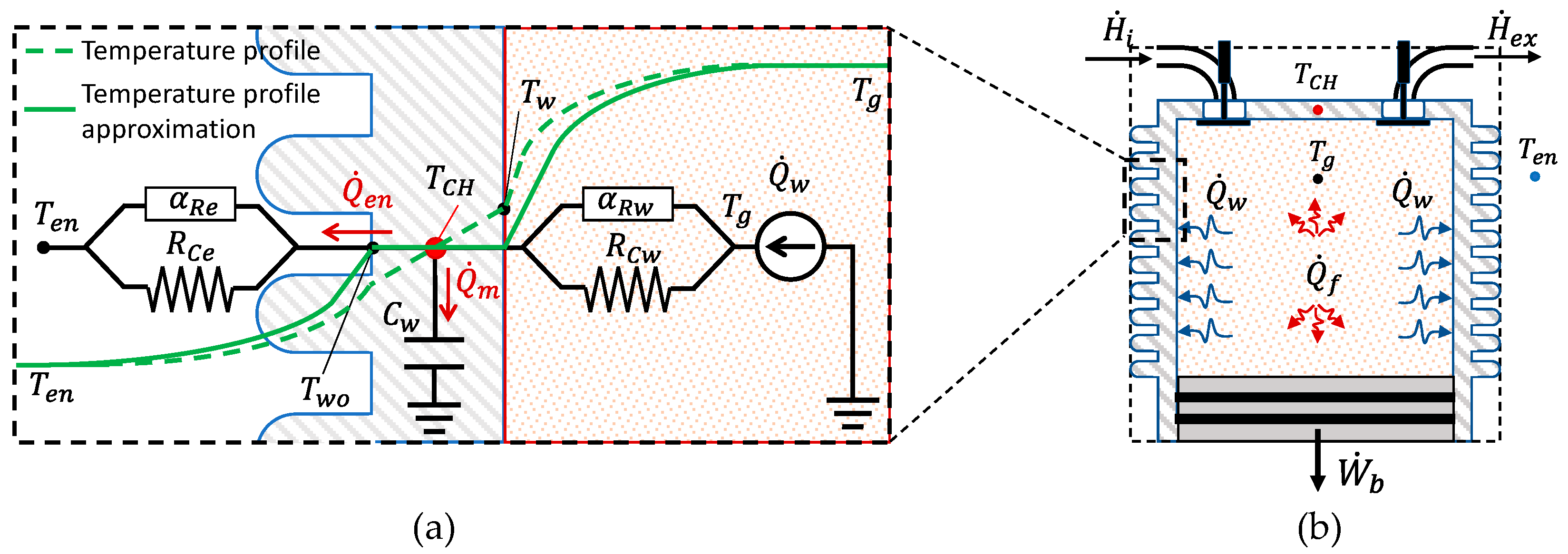 Drones 08 00531 g003 Drones 08 00531 g003