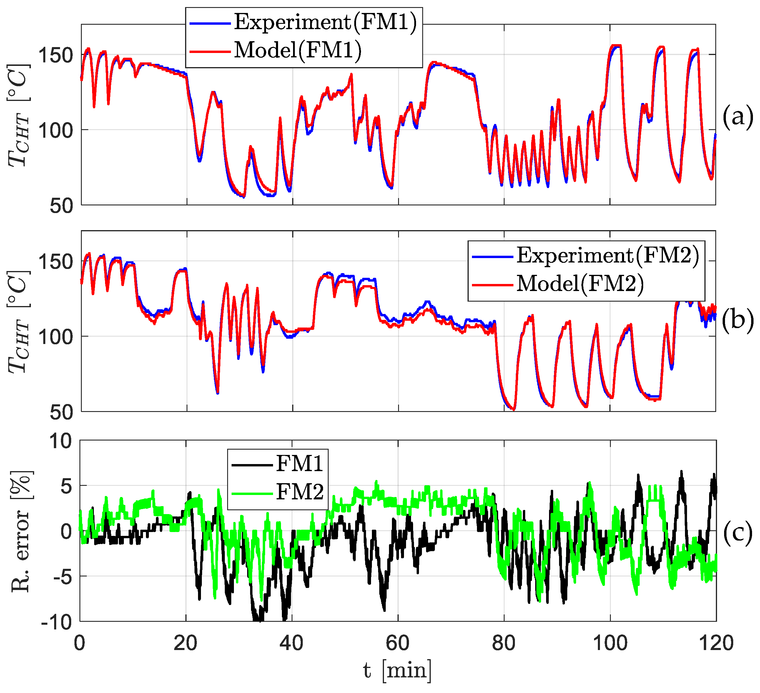 Drones 08 00531 g006 Drones 08 00531 g006