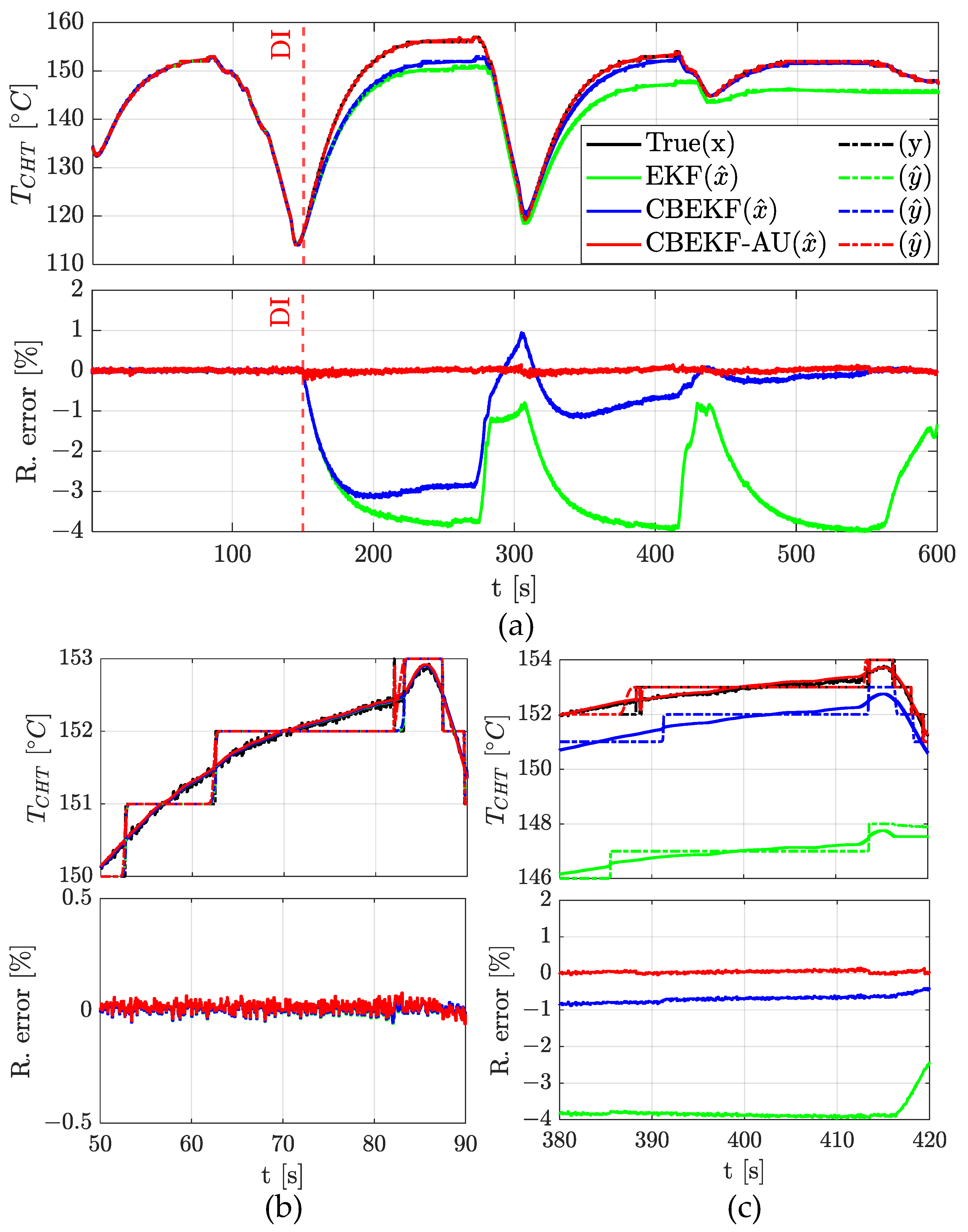 Drones 08 00531 g007 Drones 08 00531 g007