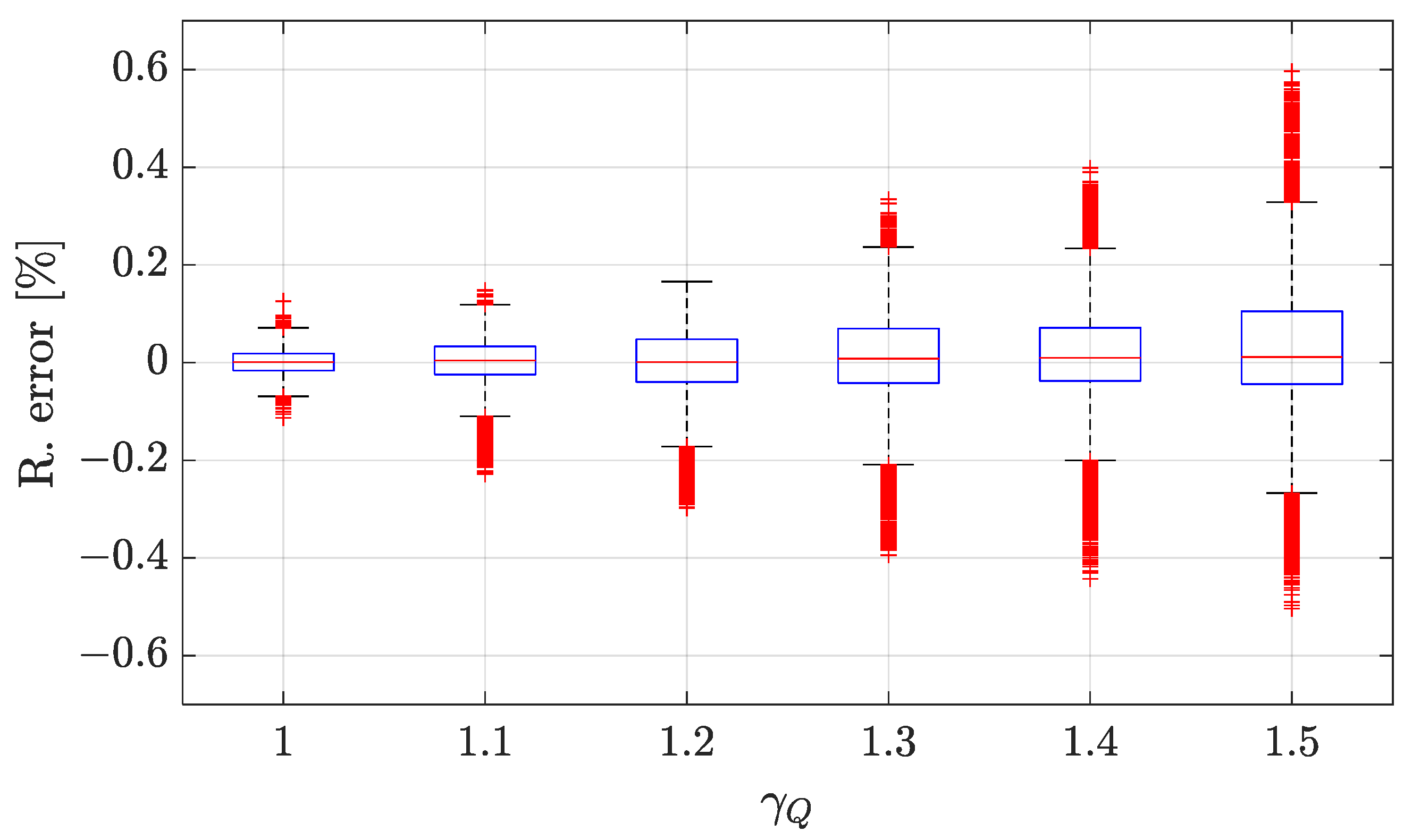 Drones 08 00531 g009 Drones 08 00531 g009