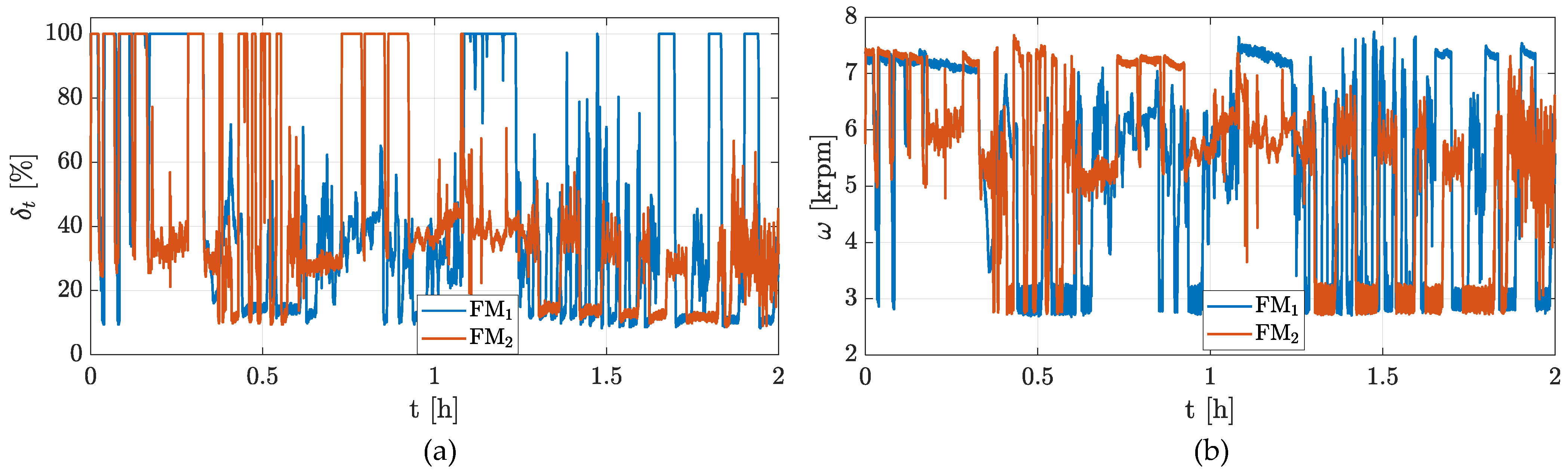 Drones 08 00531 g0a1 Drones 08 00531 g0a1