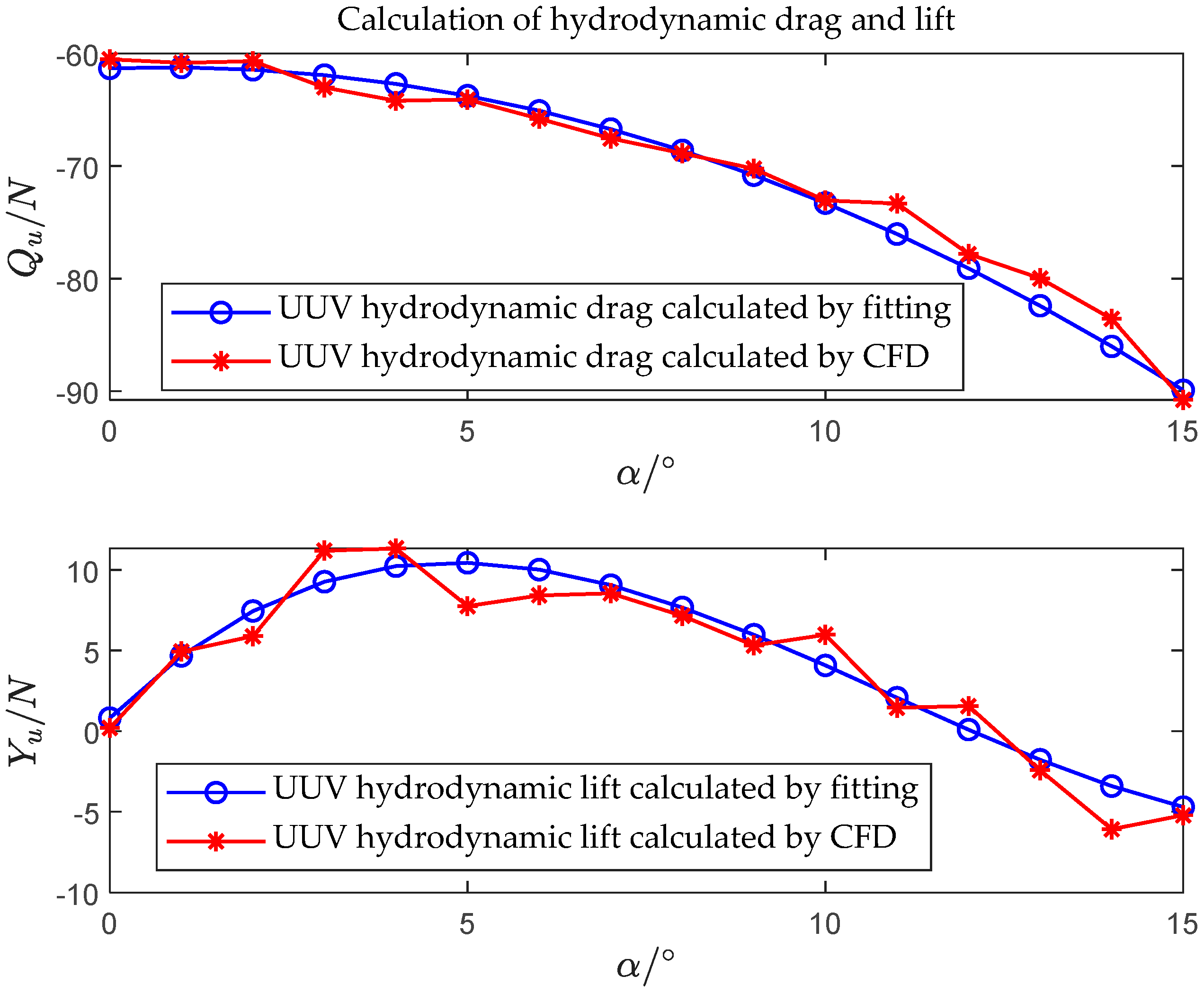 Drones 08 00533 g002