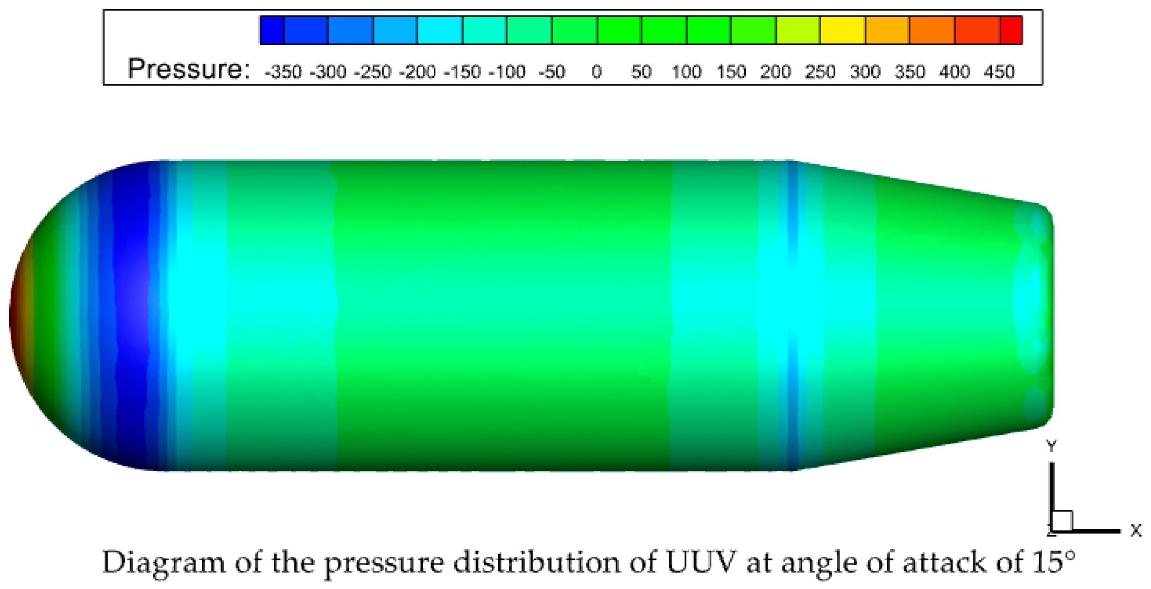 Drones 08 00533 g004