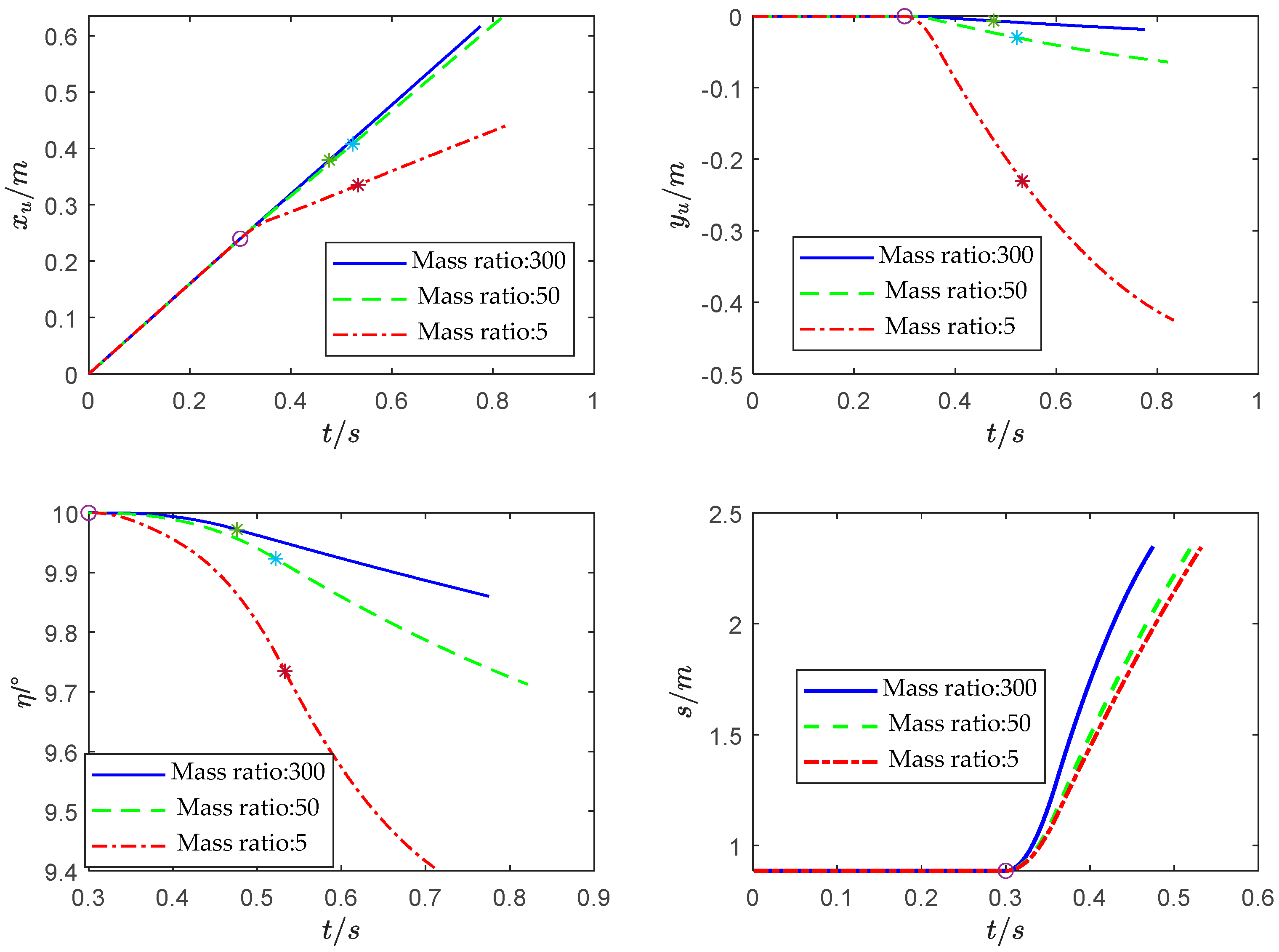 Drones 08 00533 g007
