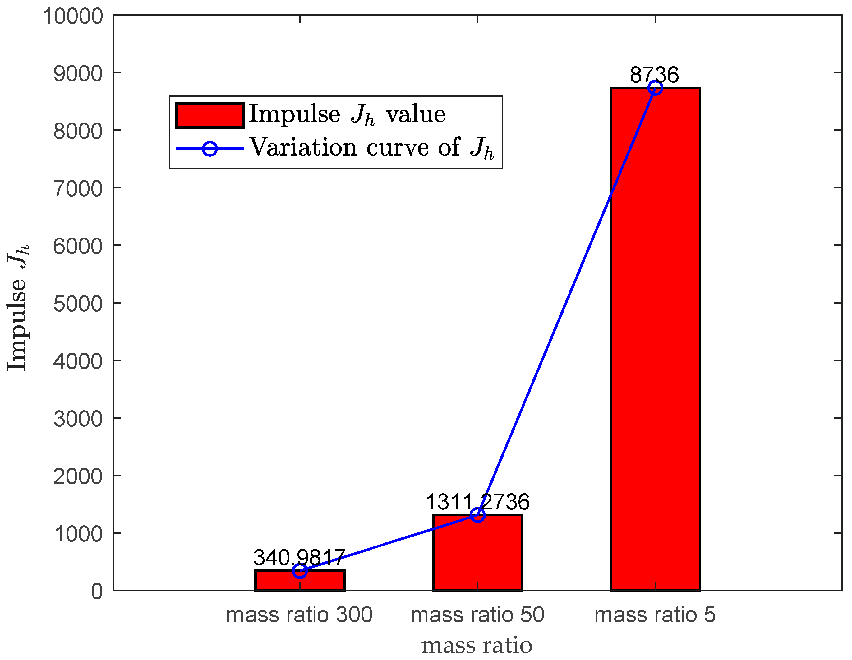 Drones 08 00533 g011