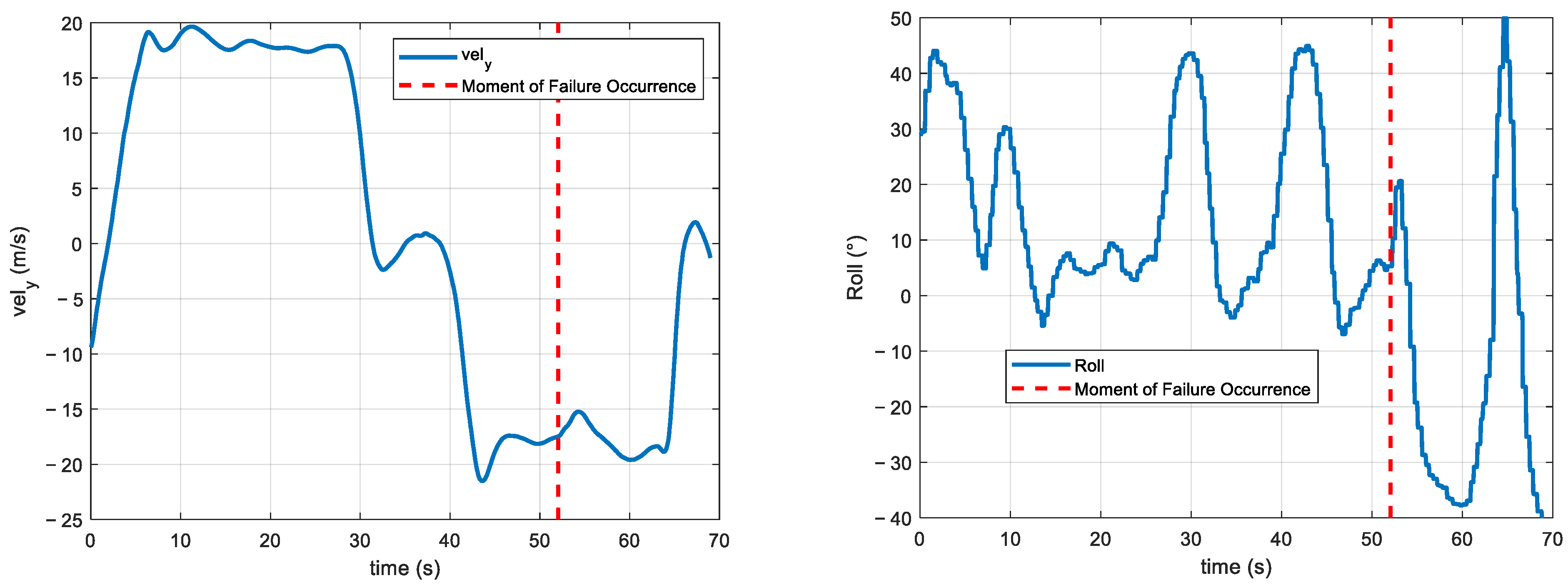 Drones 08 00534 g005b