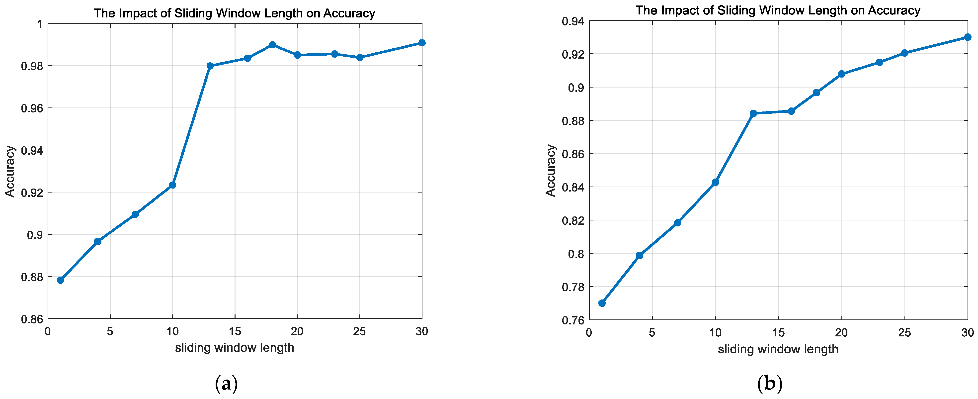 Drones 08 00534 g006