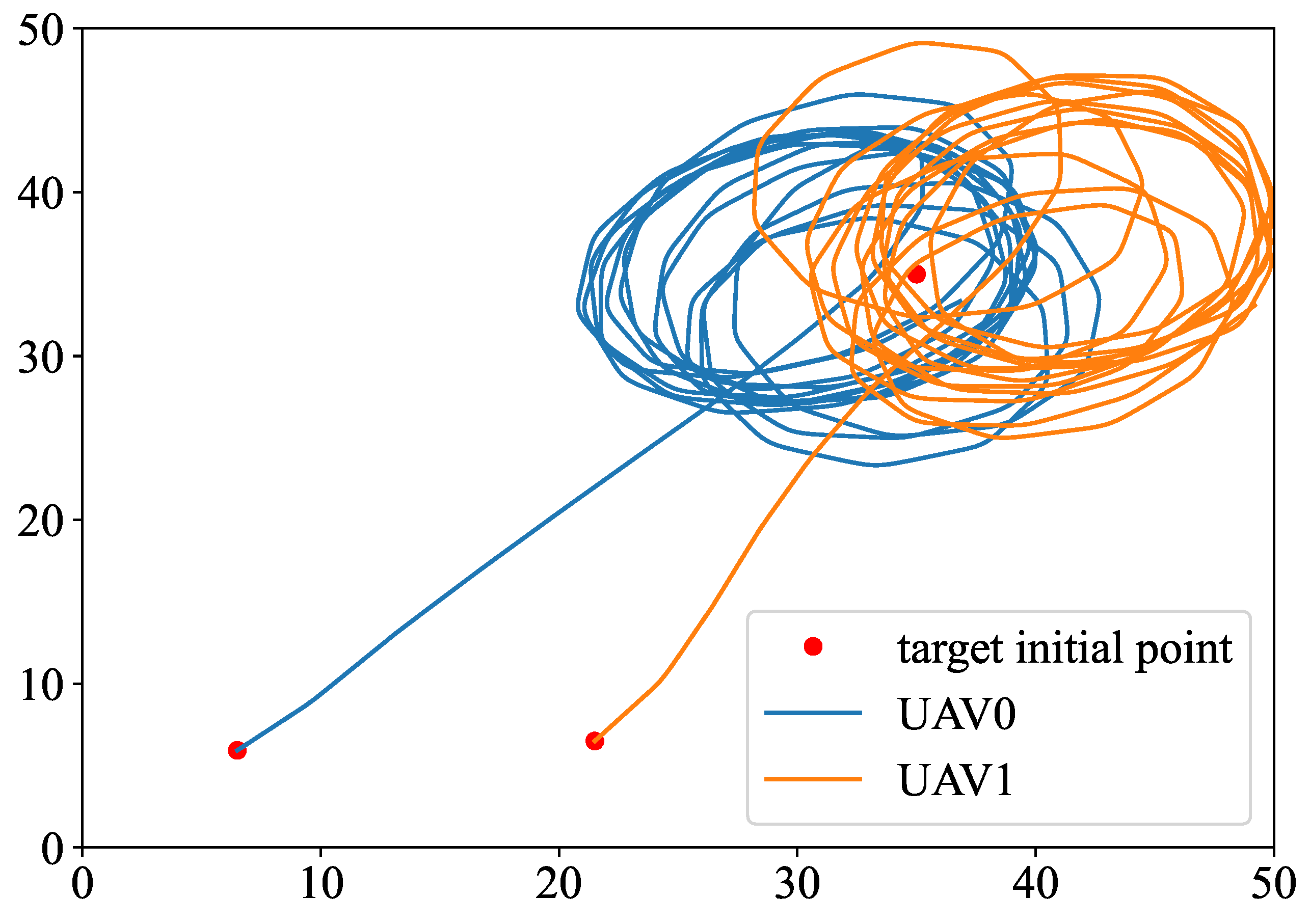 Drones 08 00536 g008