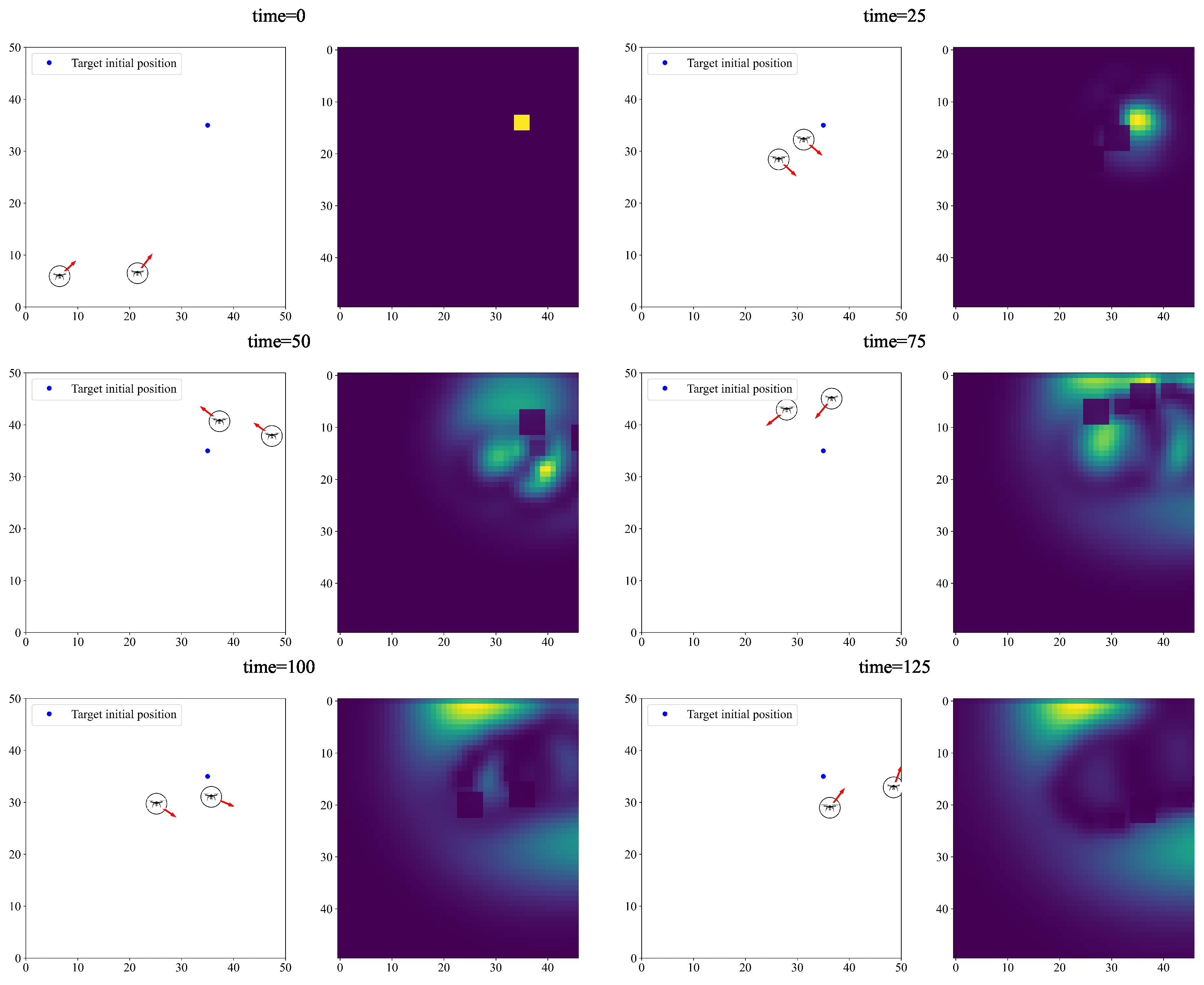 Drones 08 00536 g010