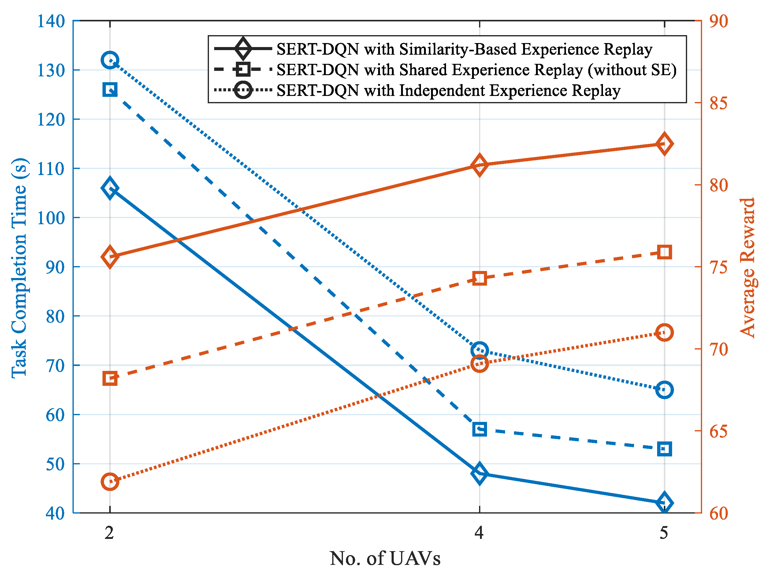 Drones 08 00537 g003