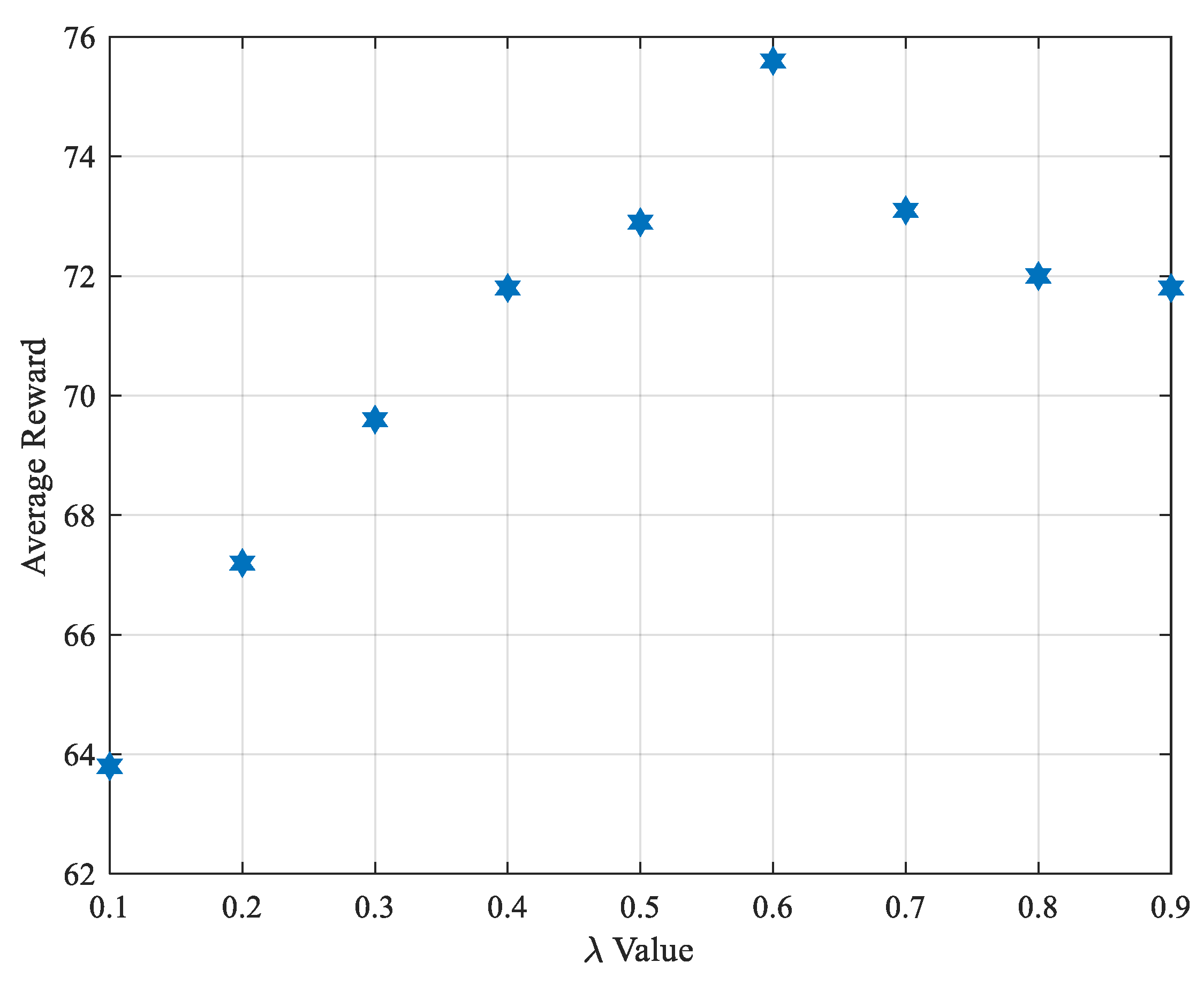 Drones 08 00537 g004