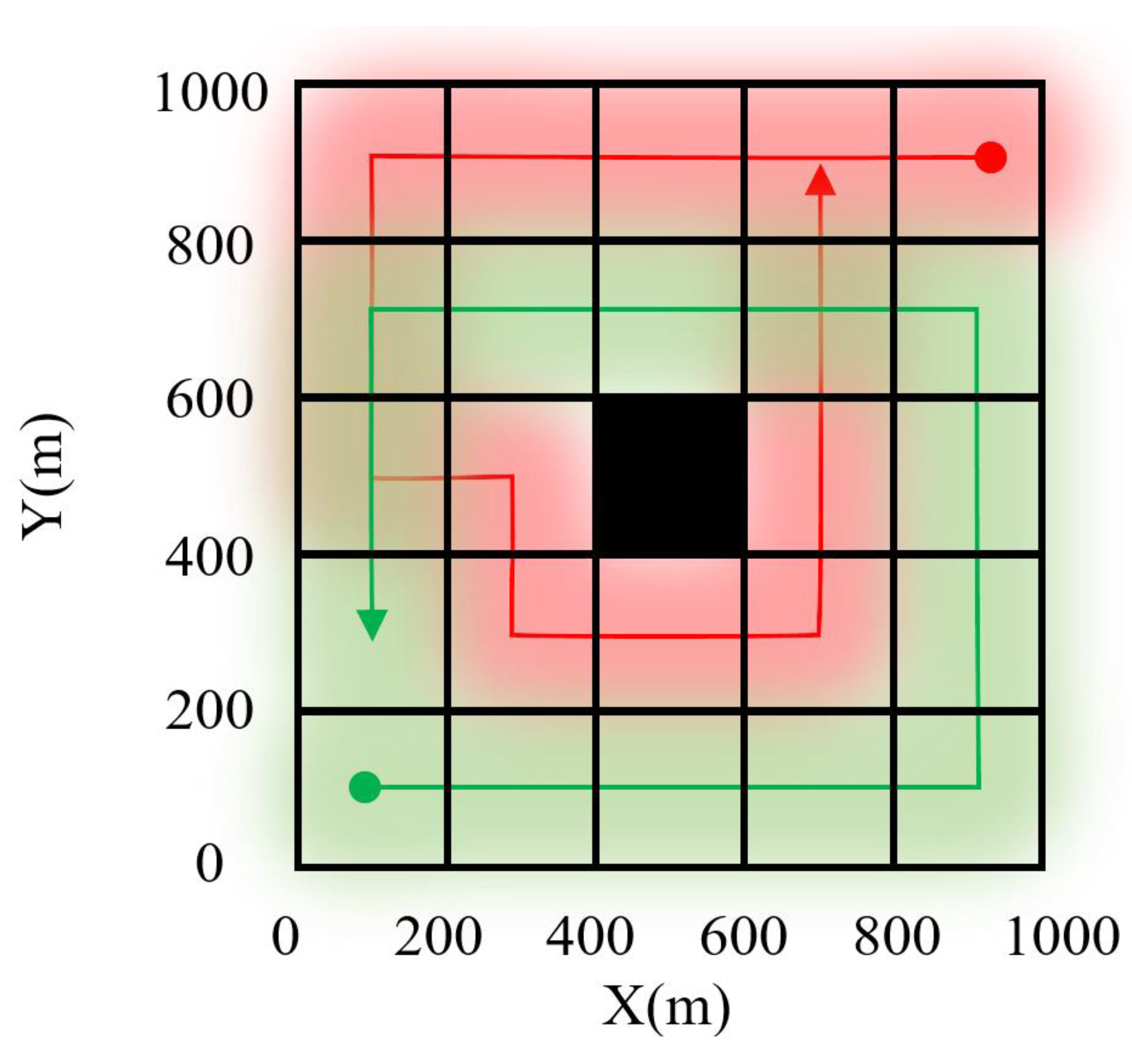 Drones 08 00537 g005