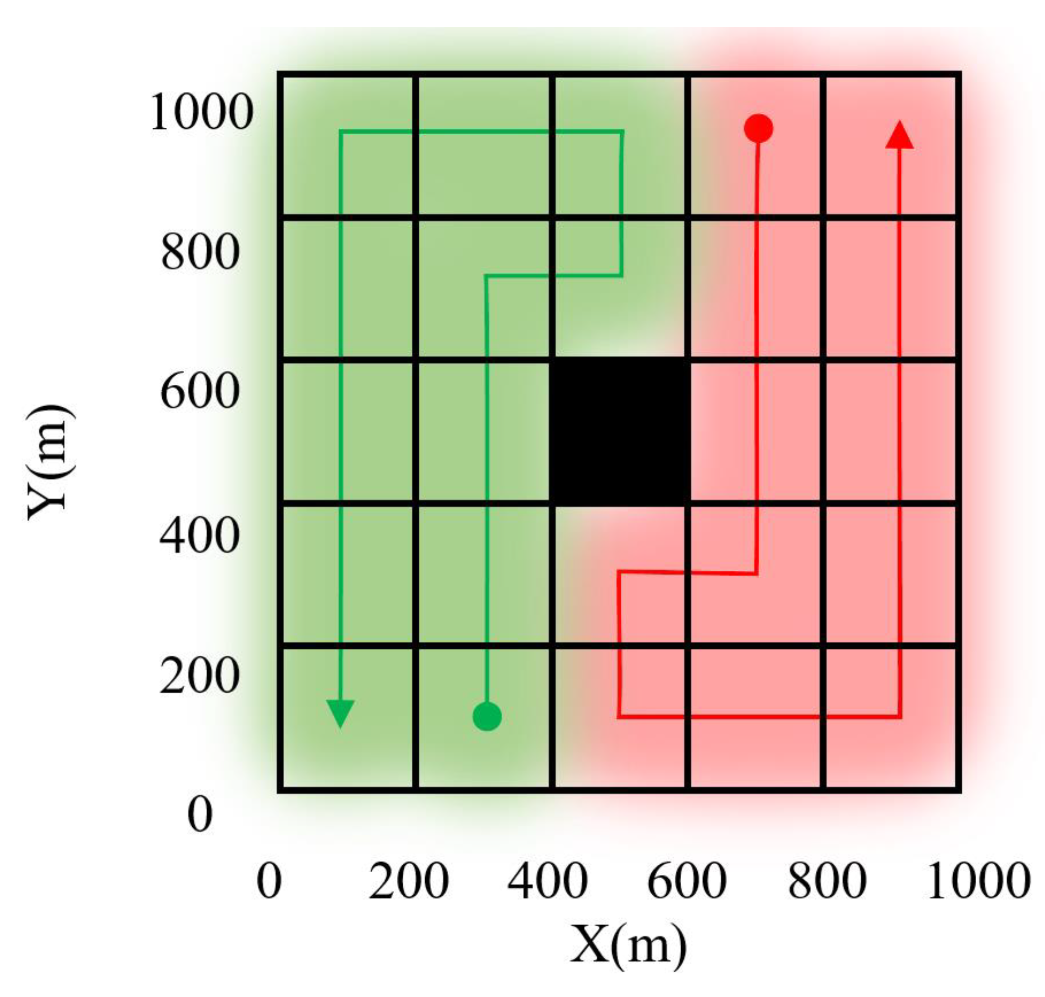 Drones 08 00537 g006