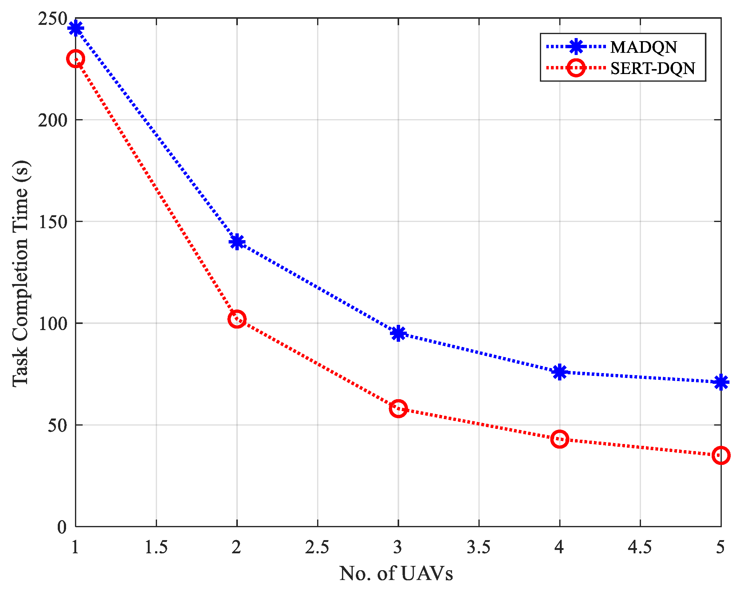Drones 08 00537 g007