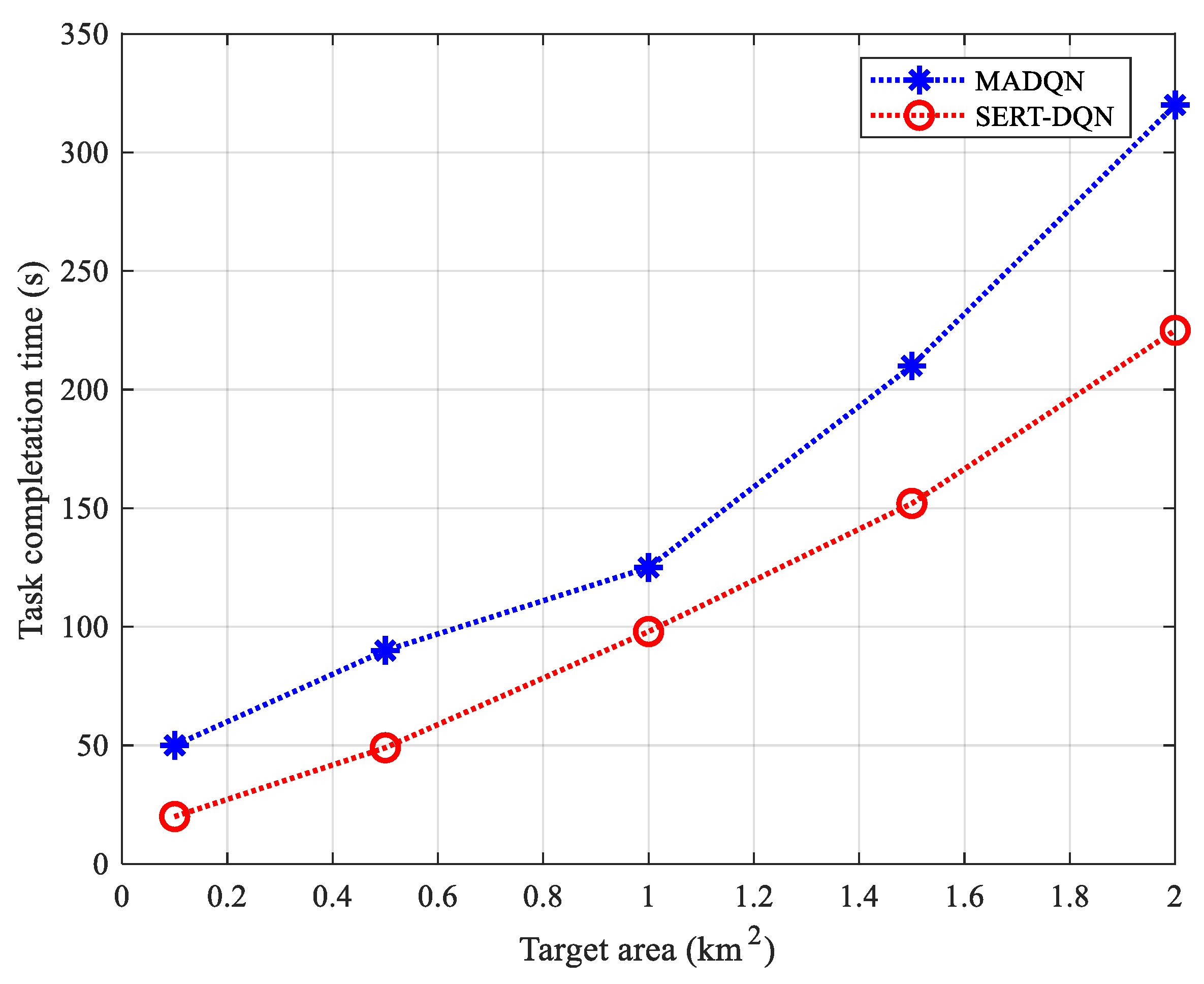 Drones 08 00537 g008