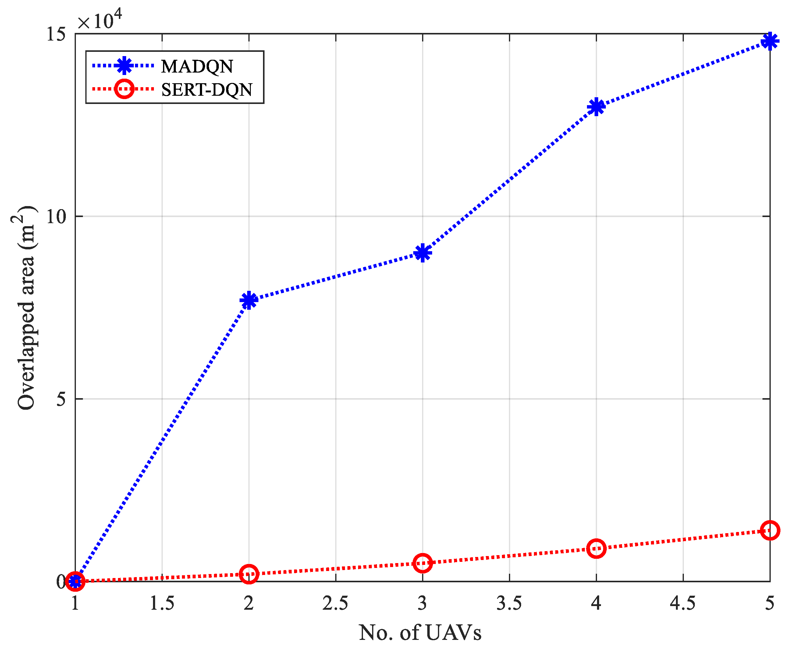 Drones 08 00537 g009